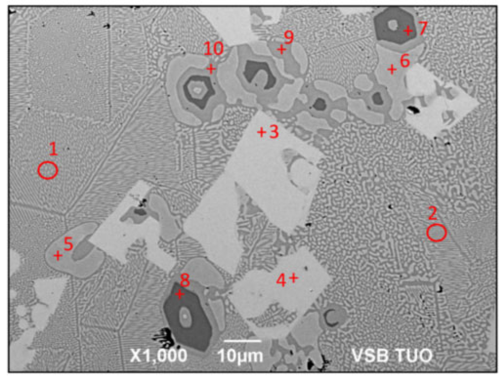 Materials 16 03795 g008 Materials 16 03795 g008
