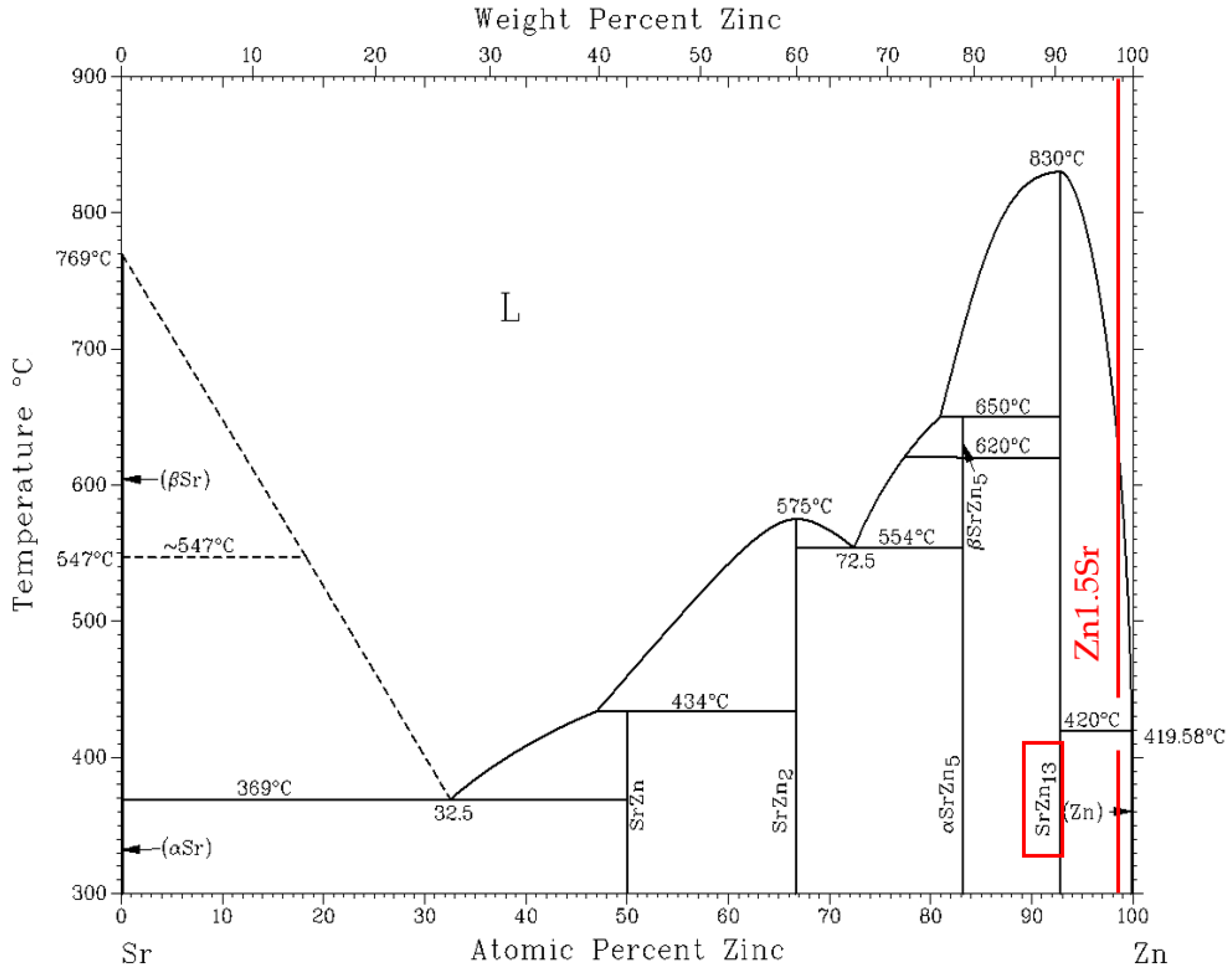 Materials 16 03795 g009 Materials 16 03795 g009
