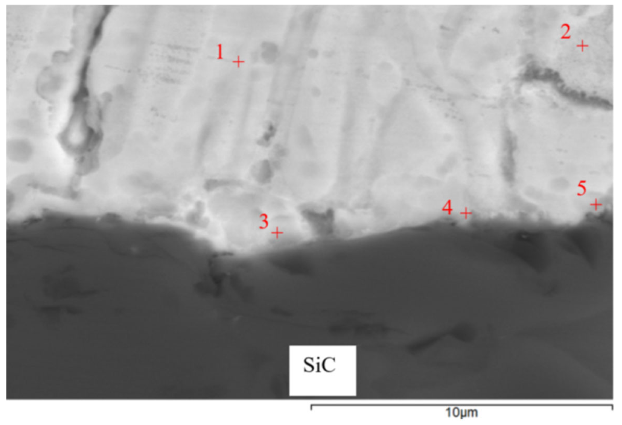 Materials 16 03795 g015 Materials 16 03795 g015