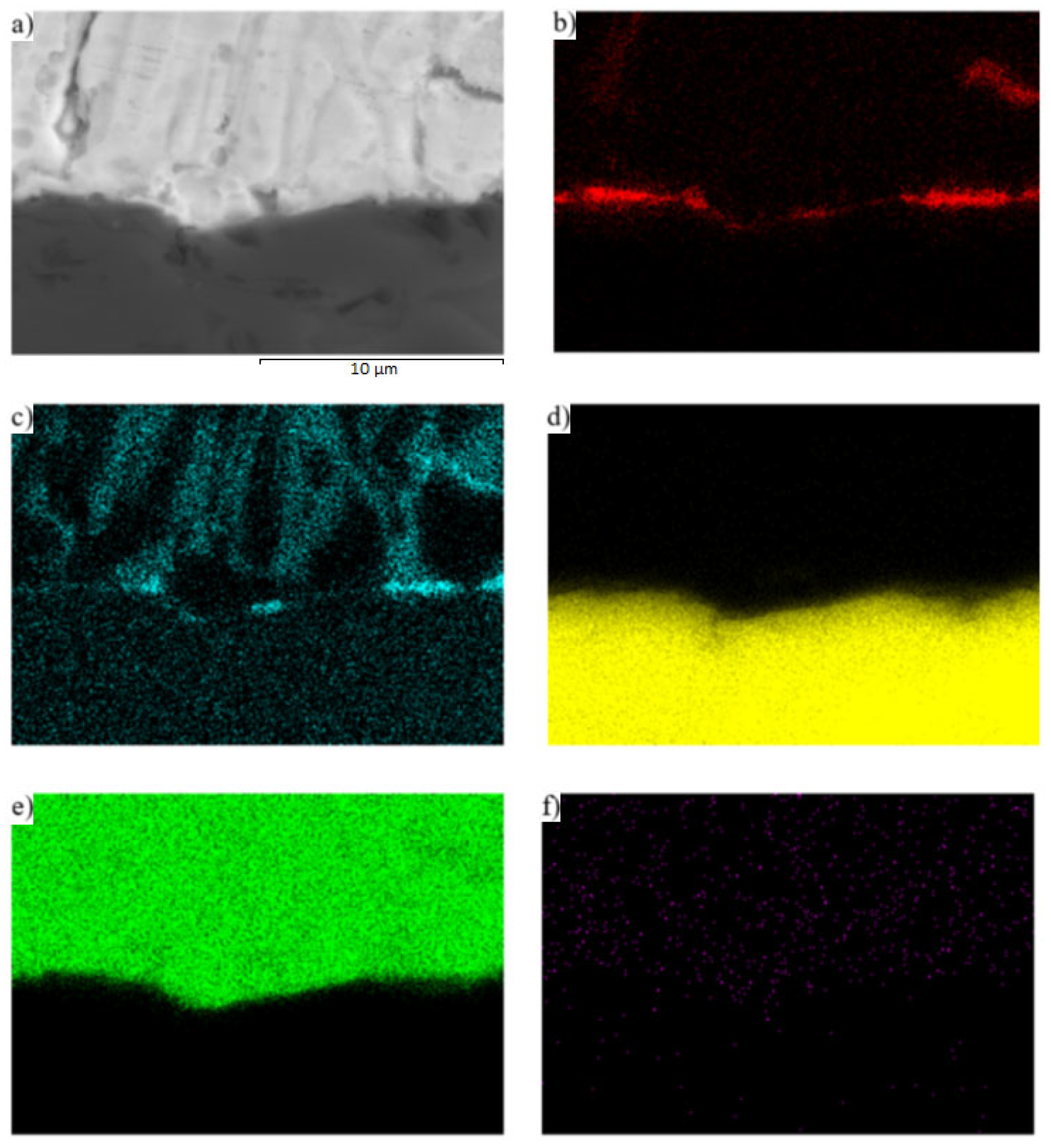 Materials 16 03795 g017 Materials 16 03795 g017