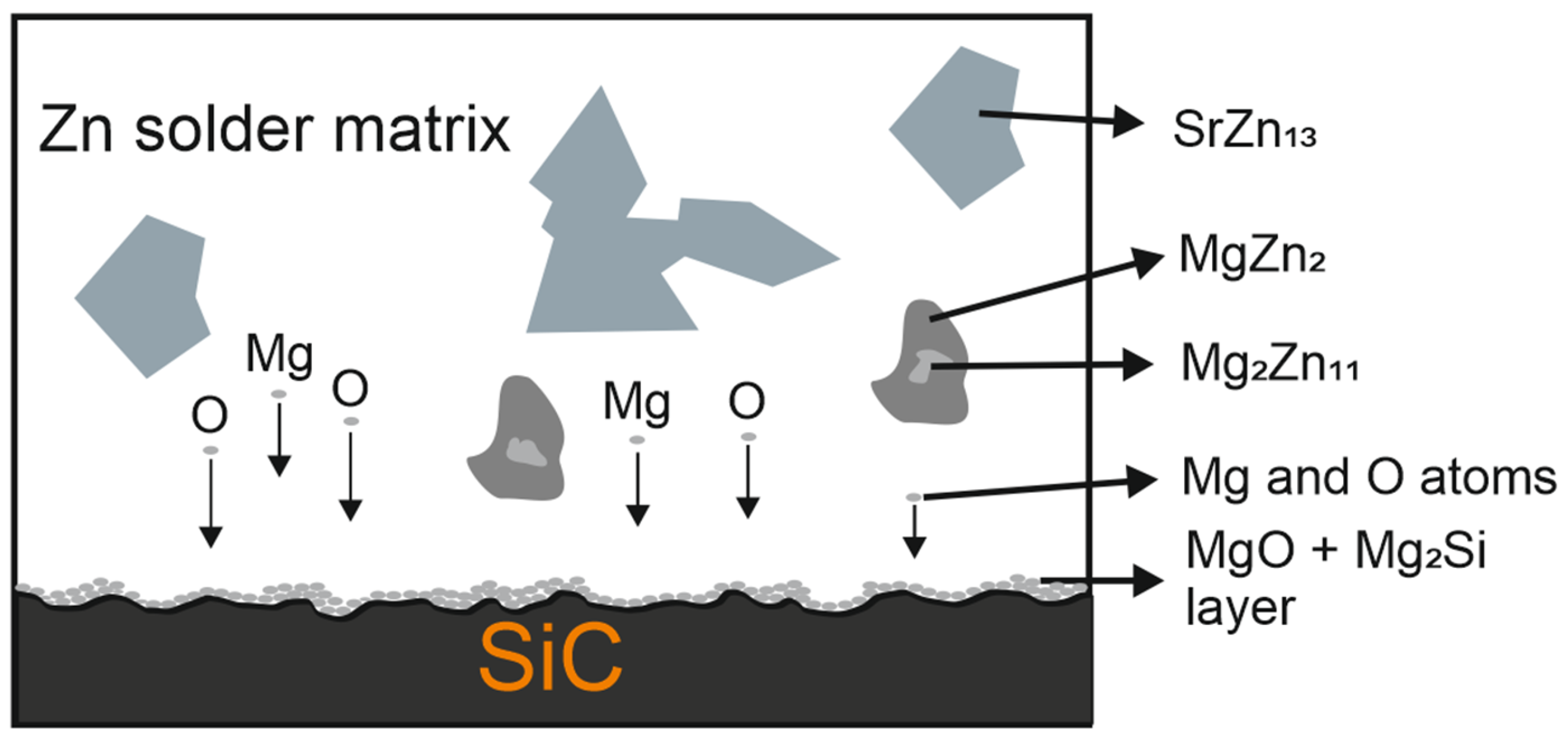Materials 16 03795 g019 Materials 16 03795 g019