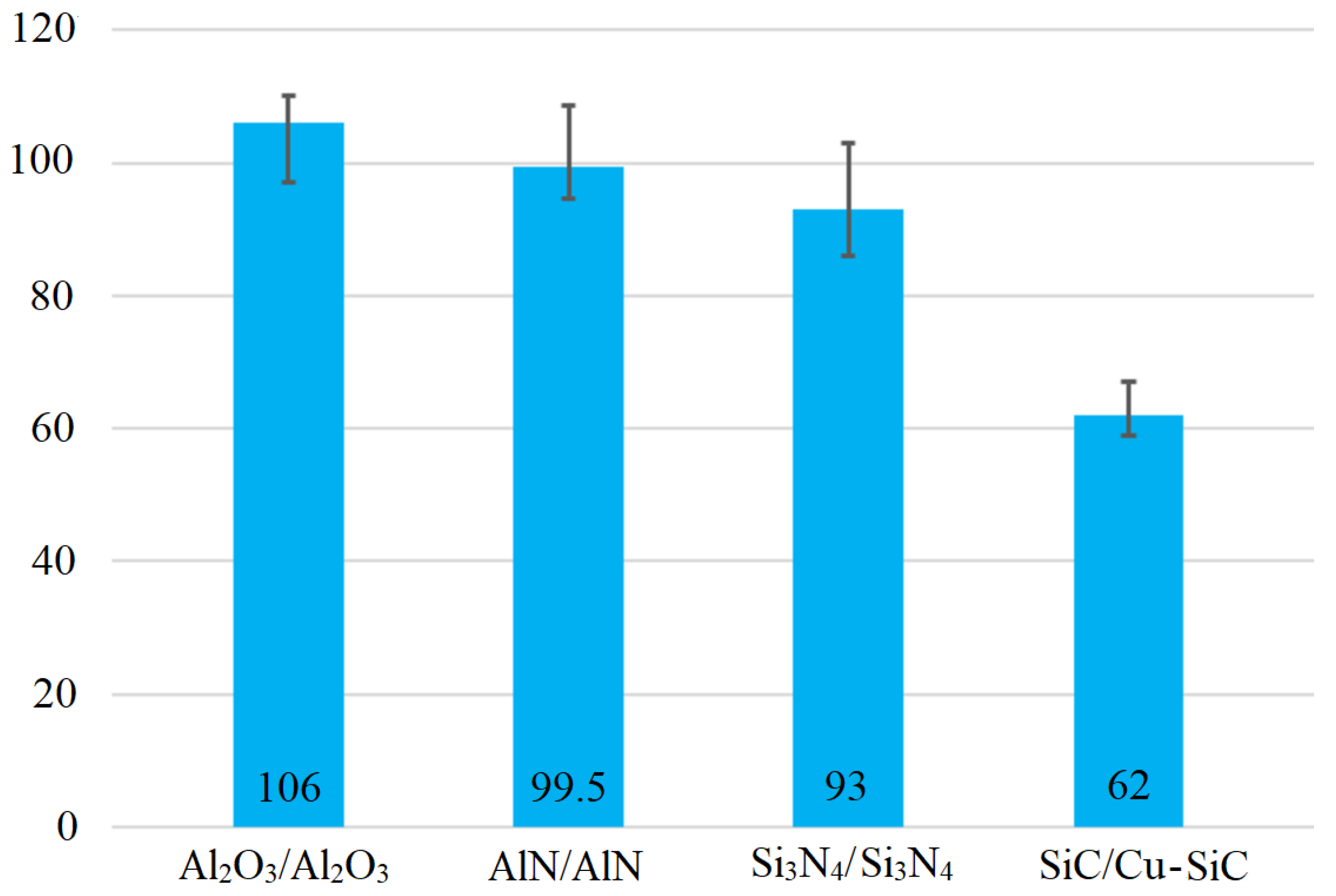 Materials 16 03795 g025 Materials 16 03795 g025