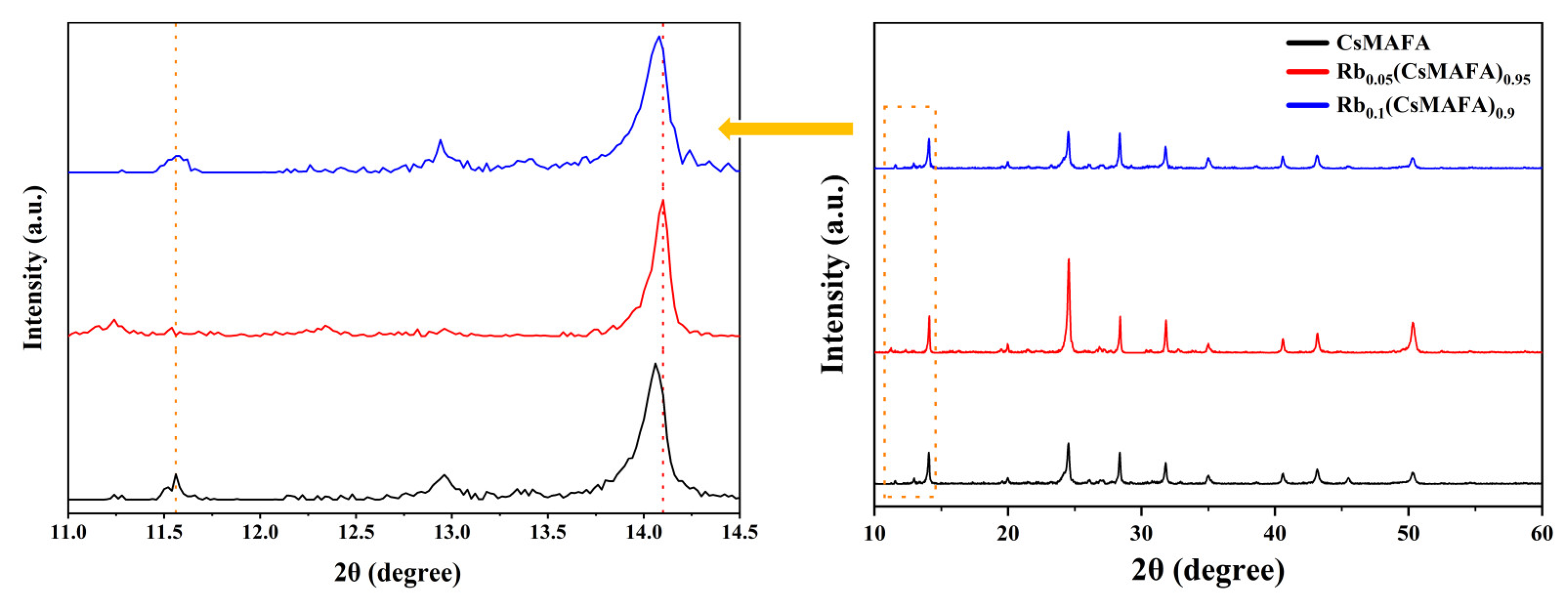 Materials 16 03796 g002 Materials 16 03796 g002