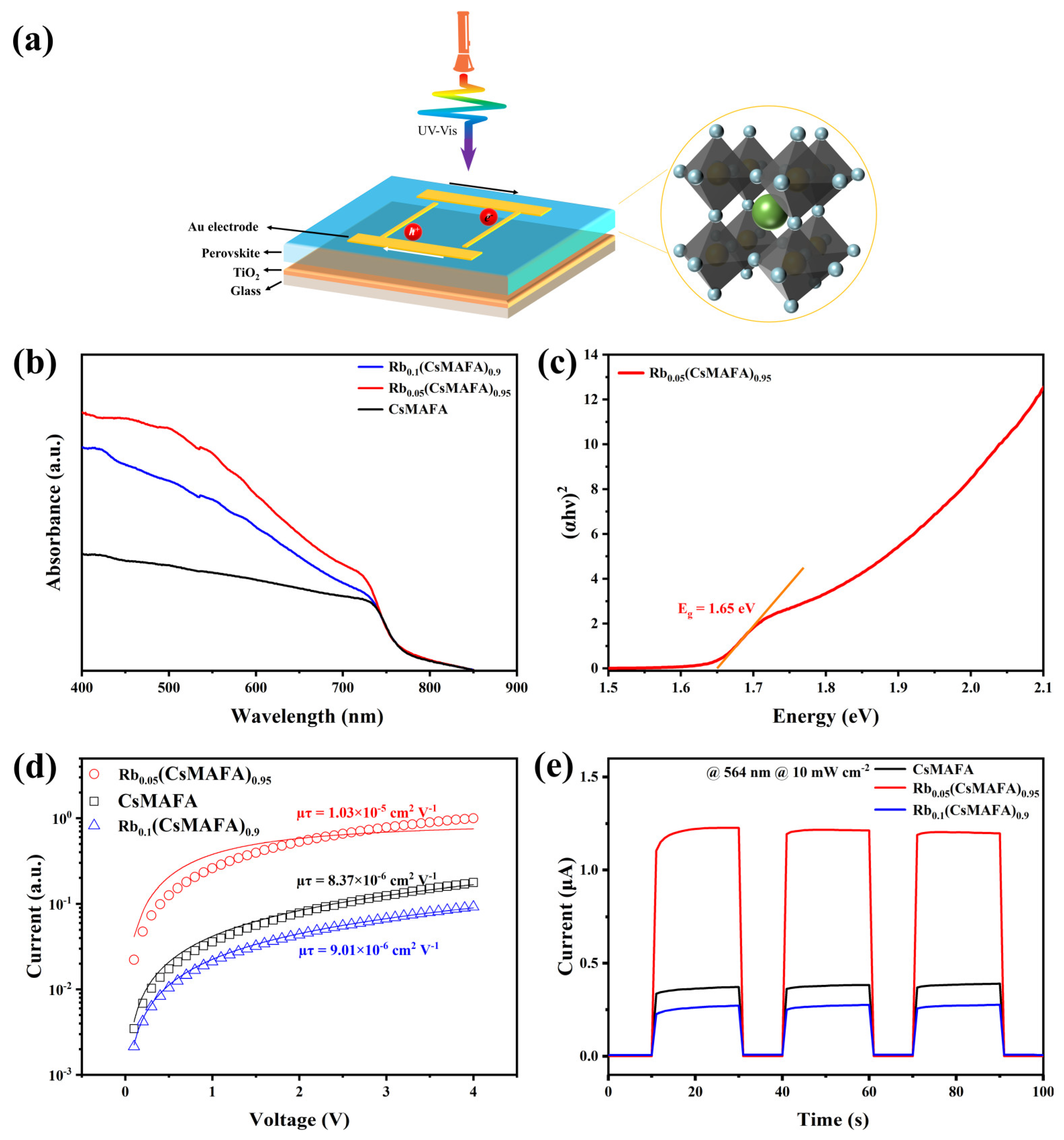 Materials 16 03796 g004 Materials 16 03796 g004
