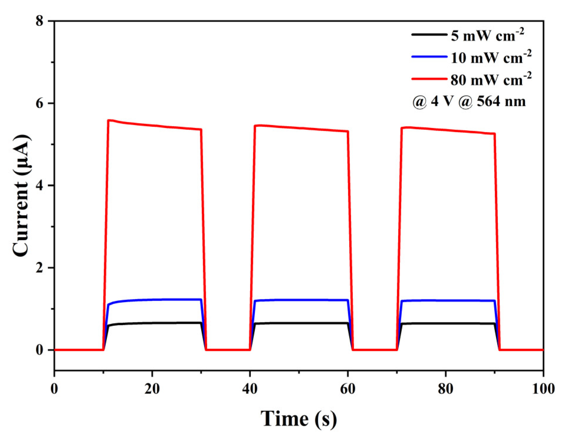 Materials 16 03796 g007 Materials 16 03796 g007