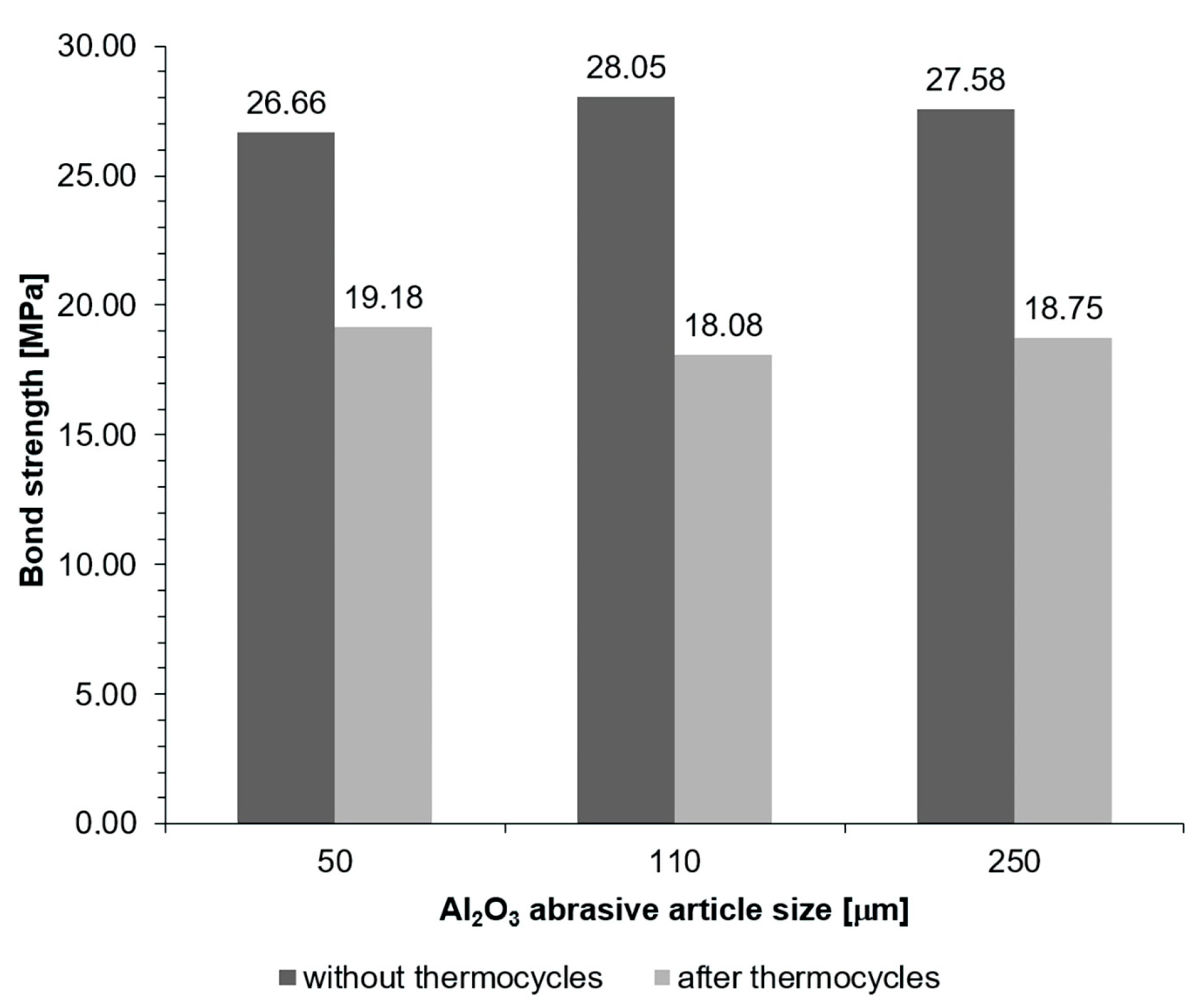 Materials 16 03800 g001