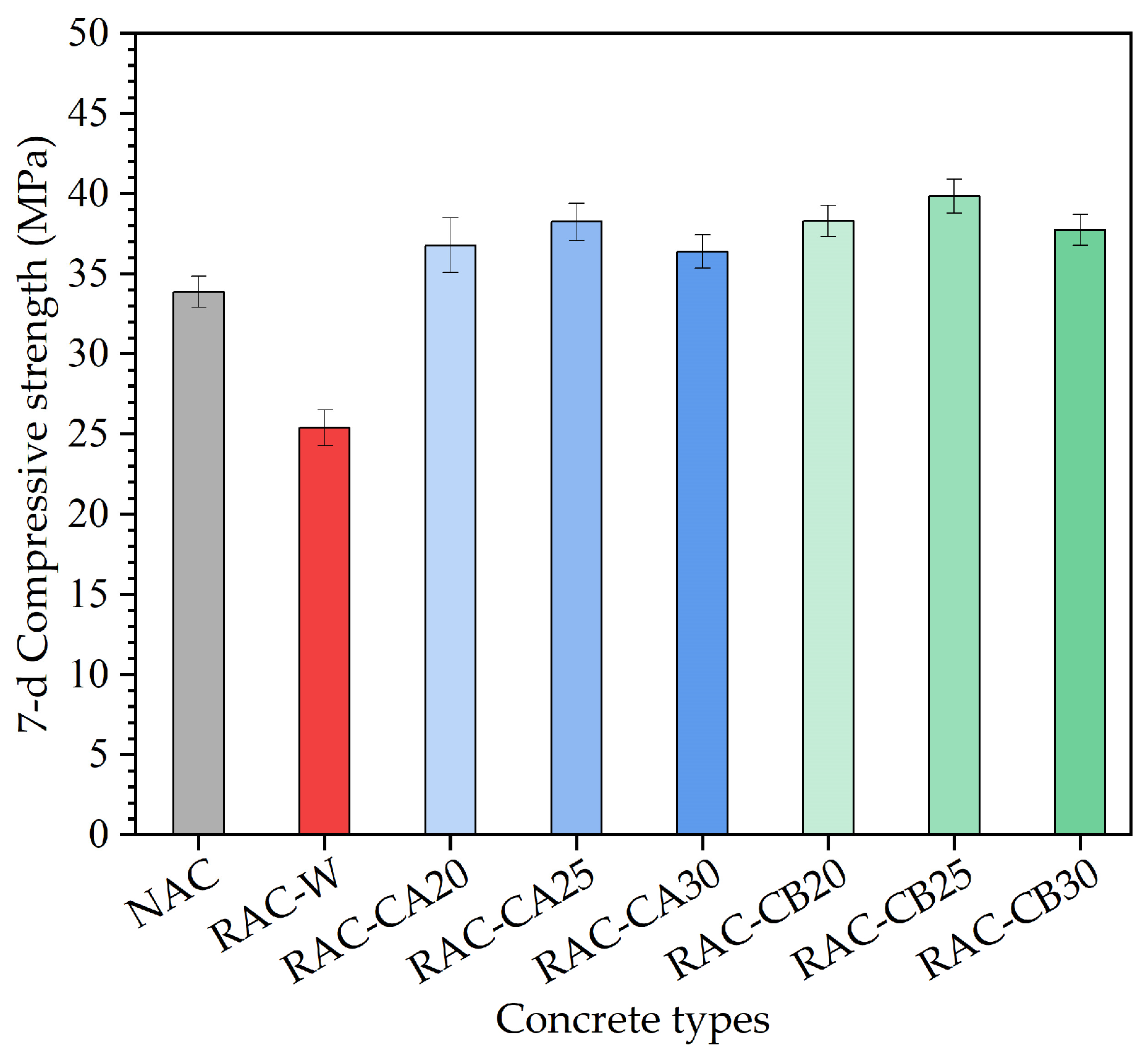 Materials 16 03807 g003