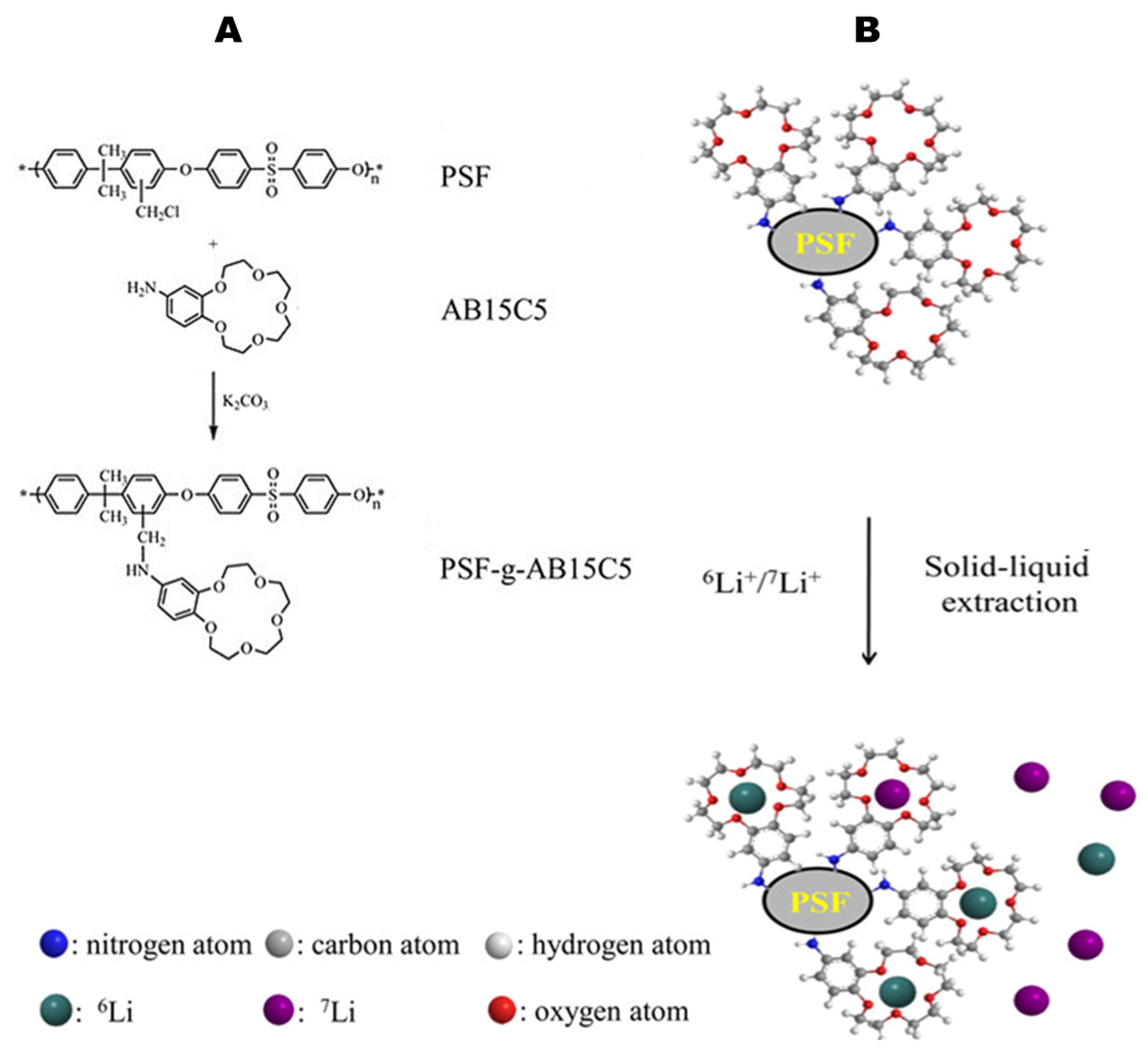 Materials 16 03817 g004 Materials 16 03817 g004
