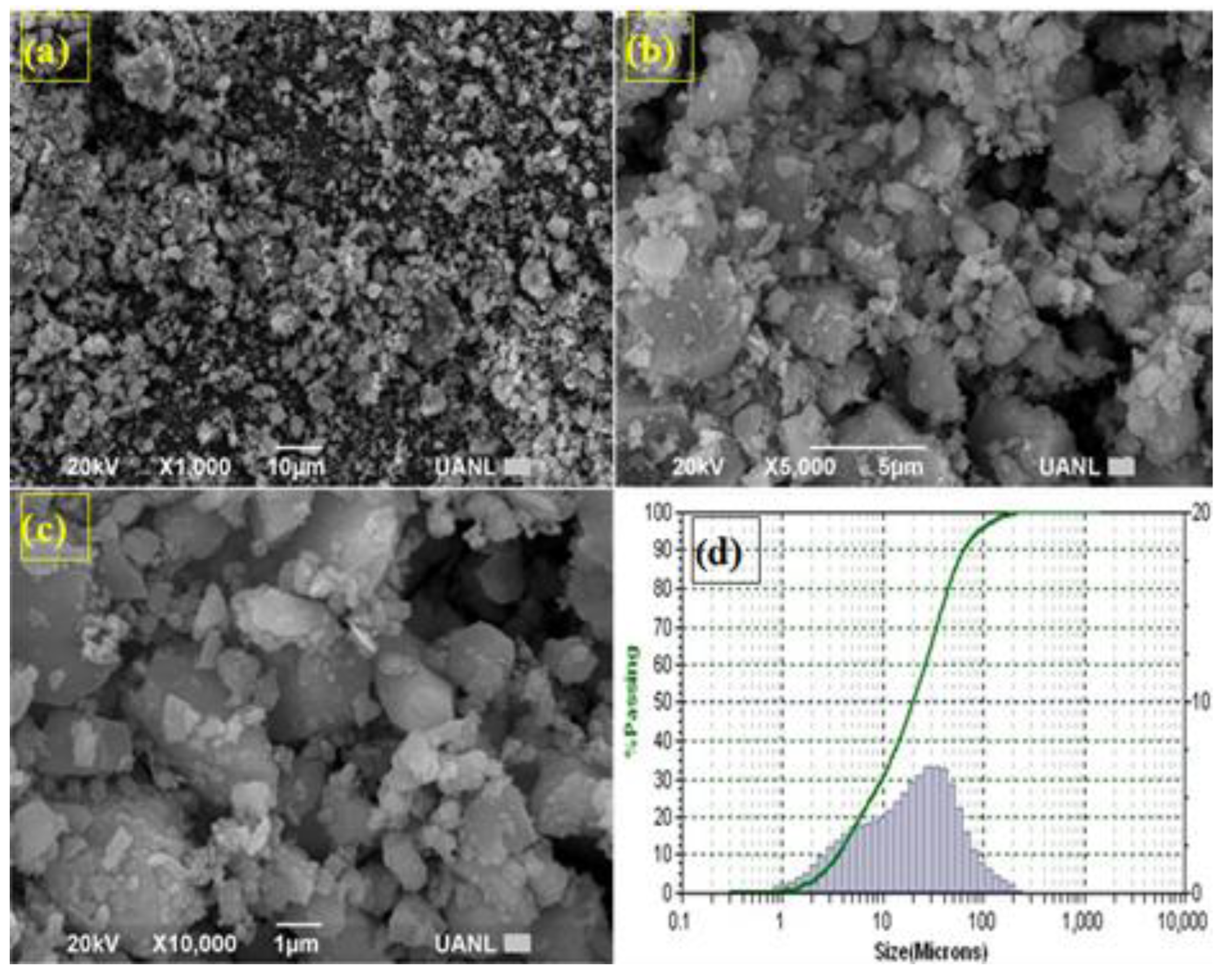 Materials 16 03818 g002 Materials 16 03818 g002