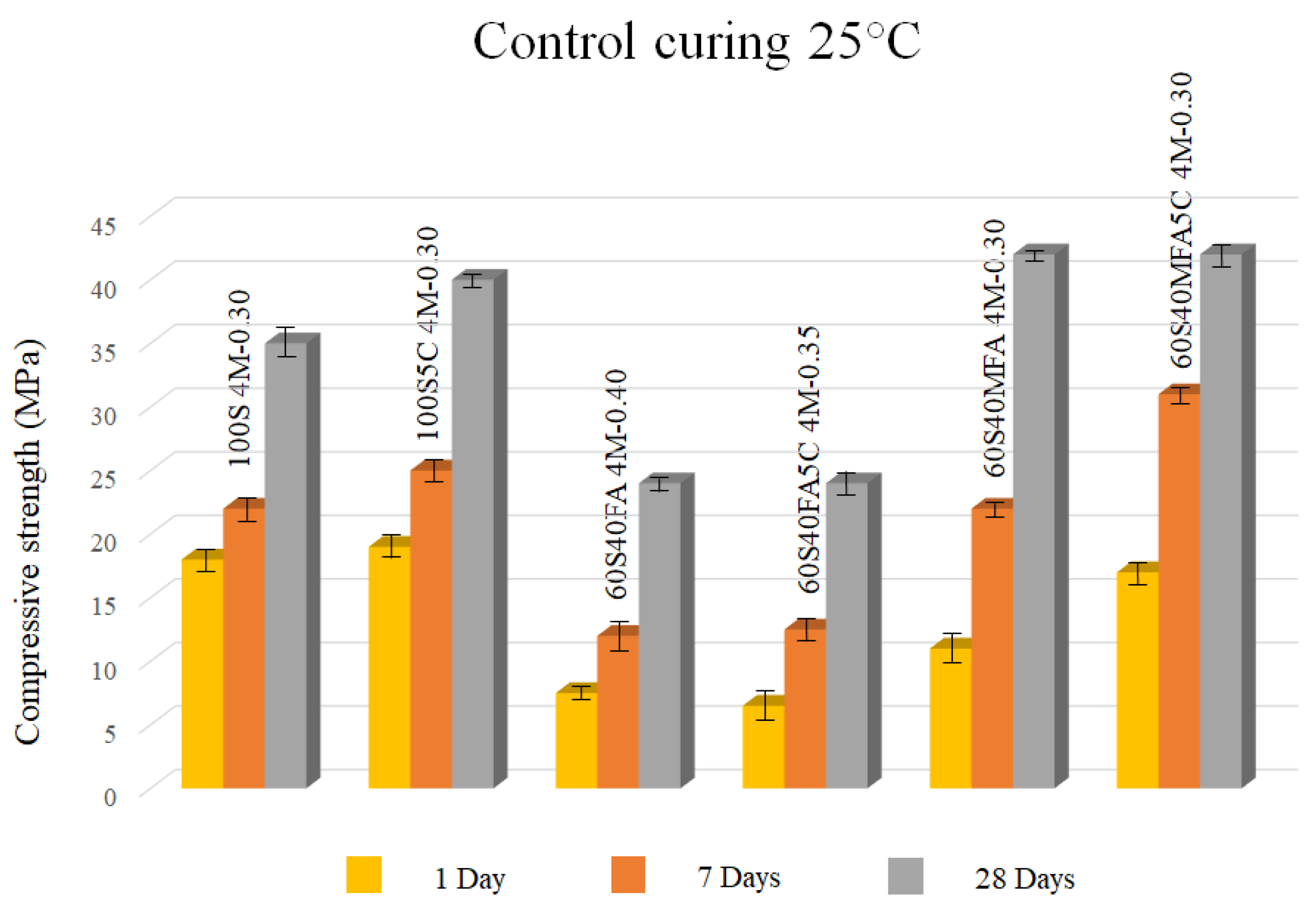 Materials 16 03818 g004 Materials 16 03818 g004