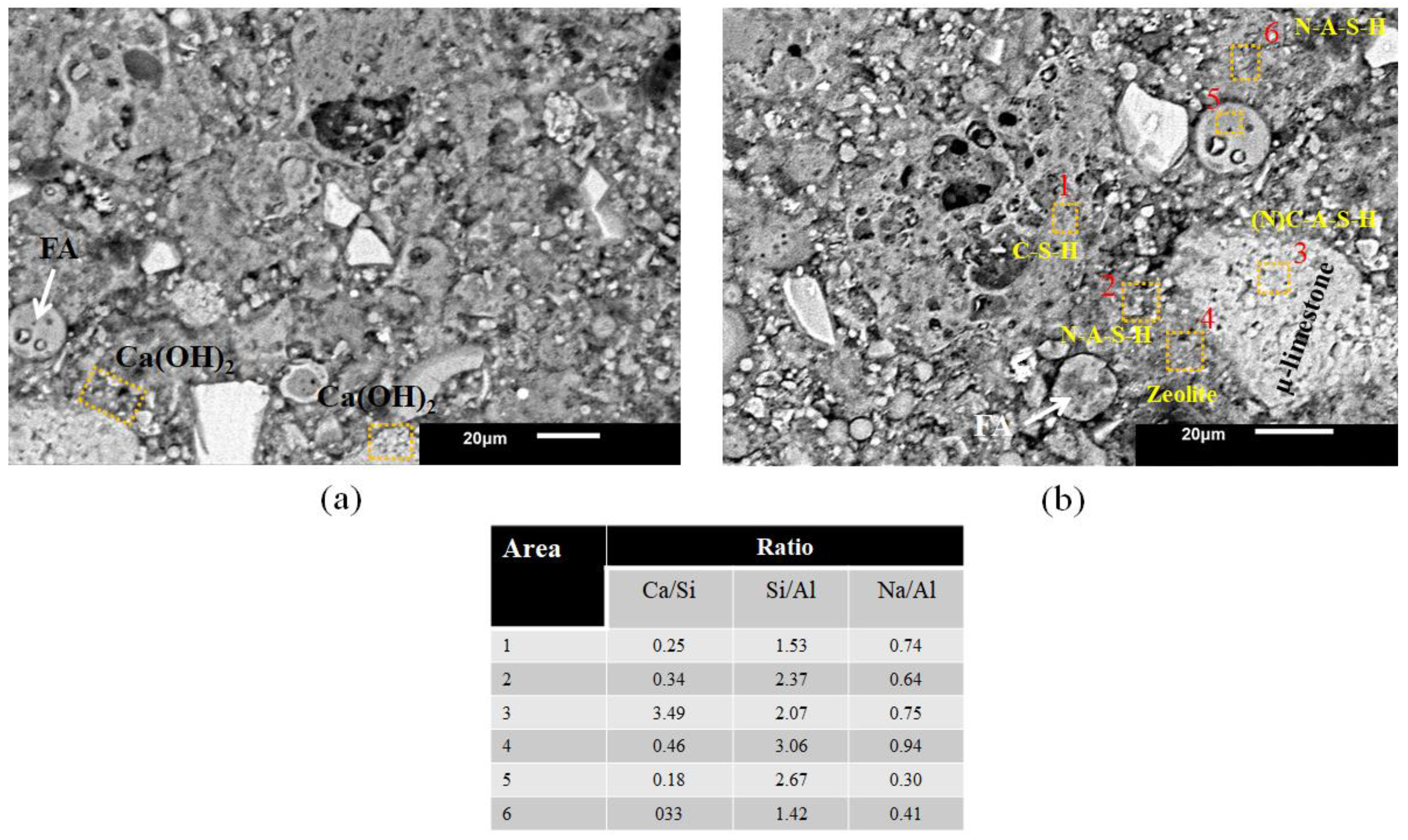 Materials 16 03818 g007 Materials 16 03818 g007