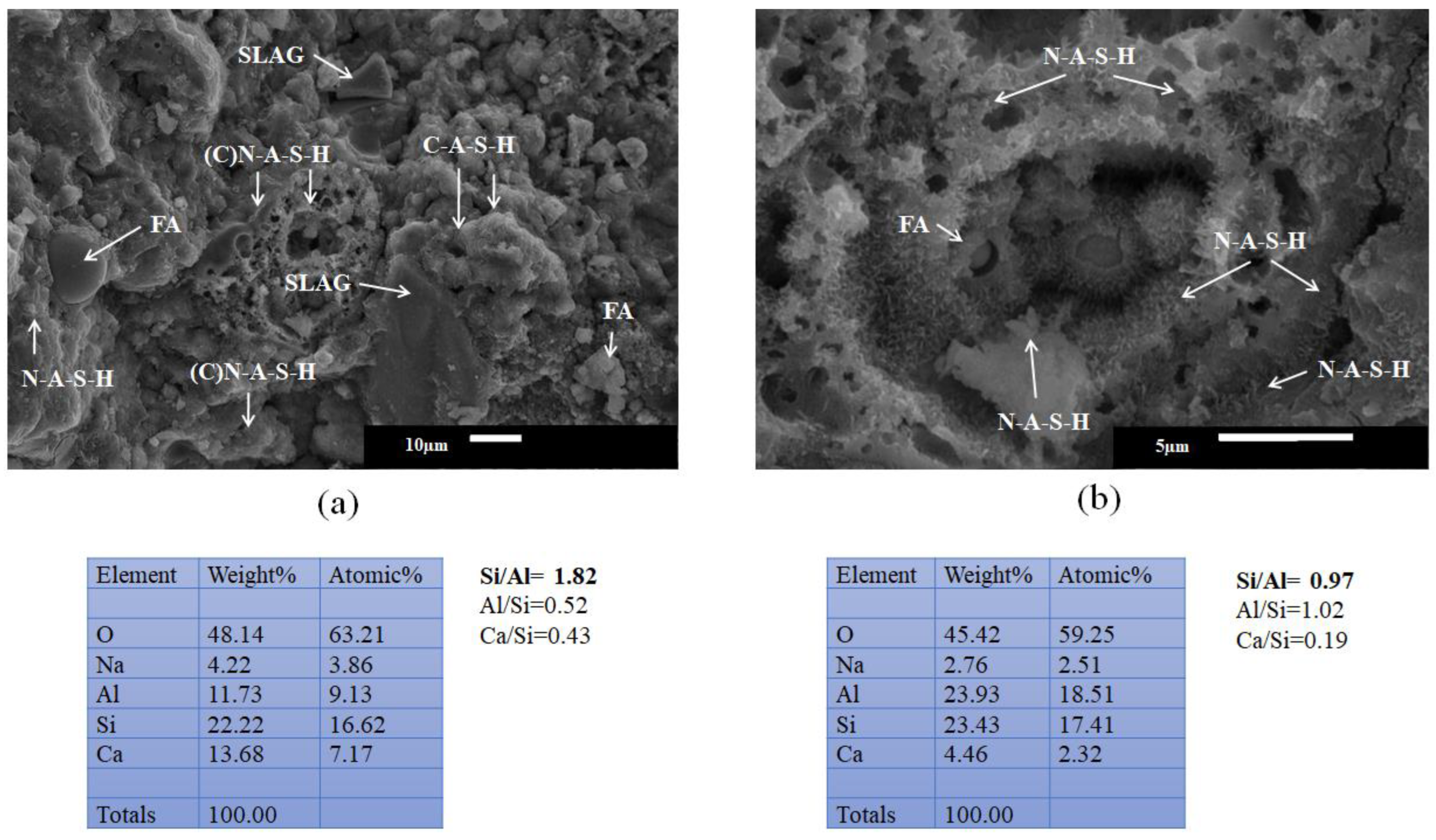 Materials 16 03818 g008 Materials 16 03818 g008