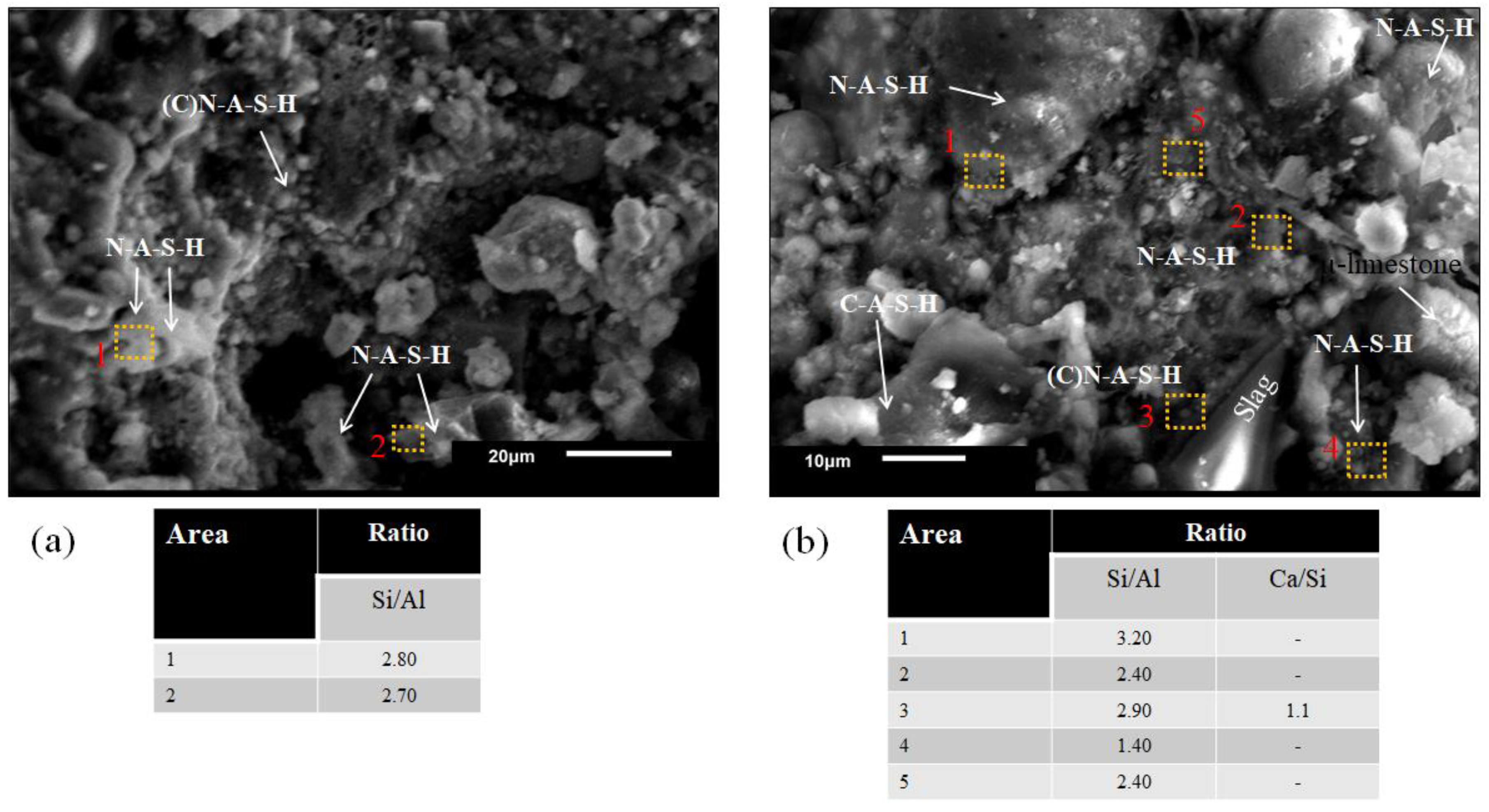 Materials 16 03818 g010 Materials 16 03818 g010