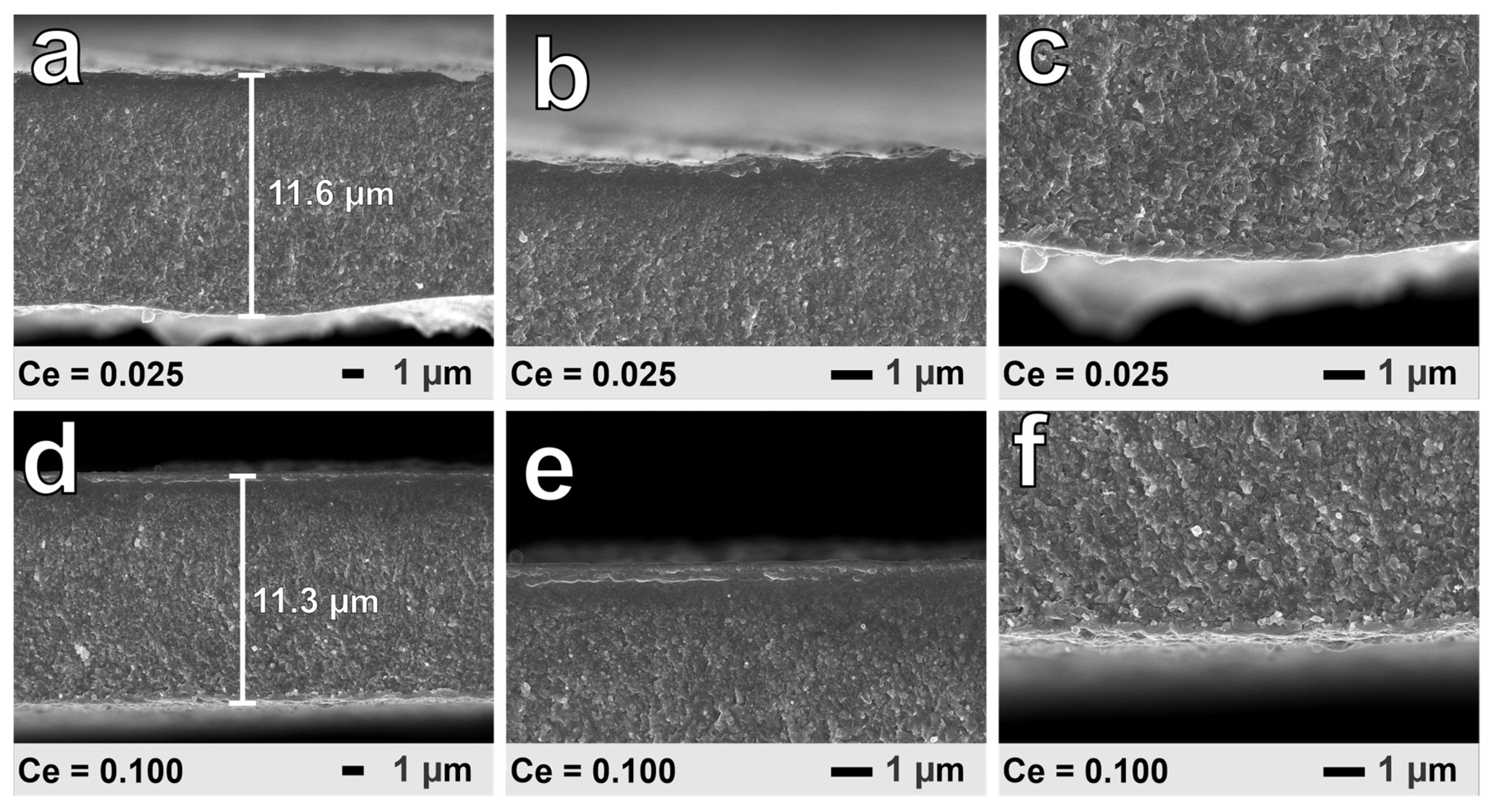 Materials 16 03819 g003 Materials 16 03819 g003