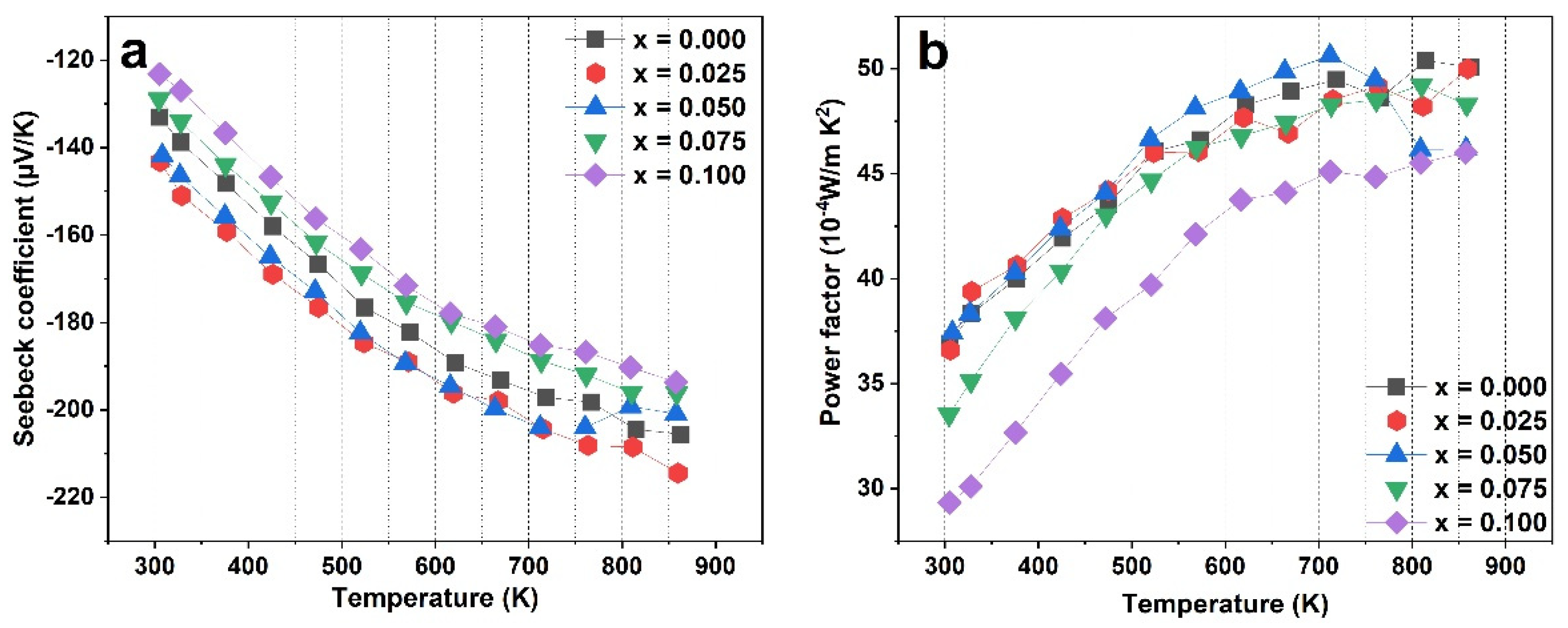 Materials 16 03819 g006 Materials 16 03819 g006