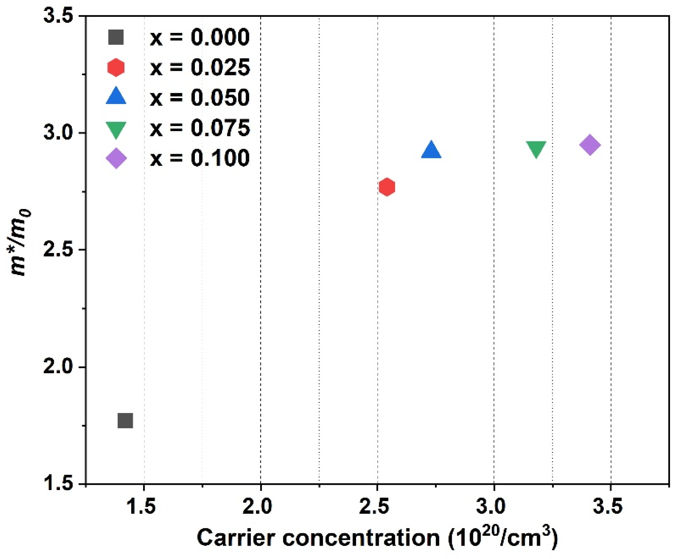 Materials 16 03819 g007 Materials 16 03819 g007