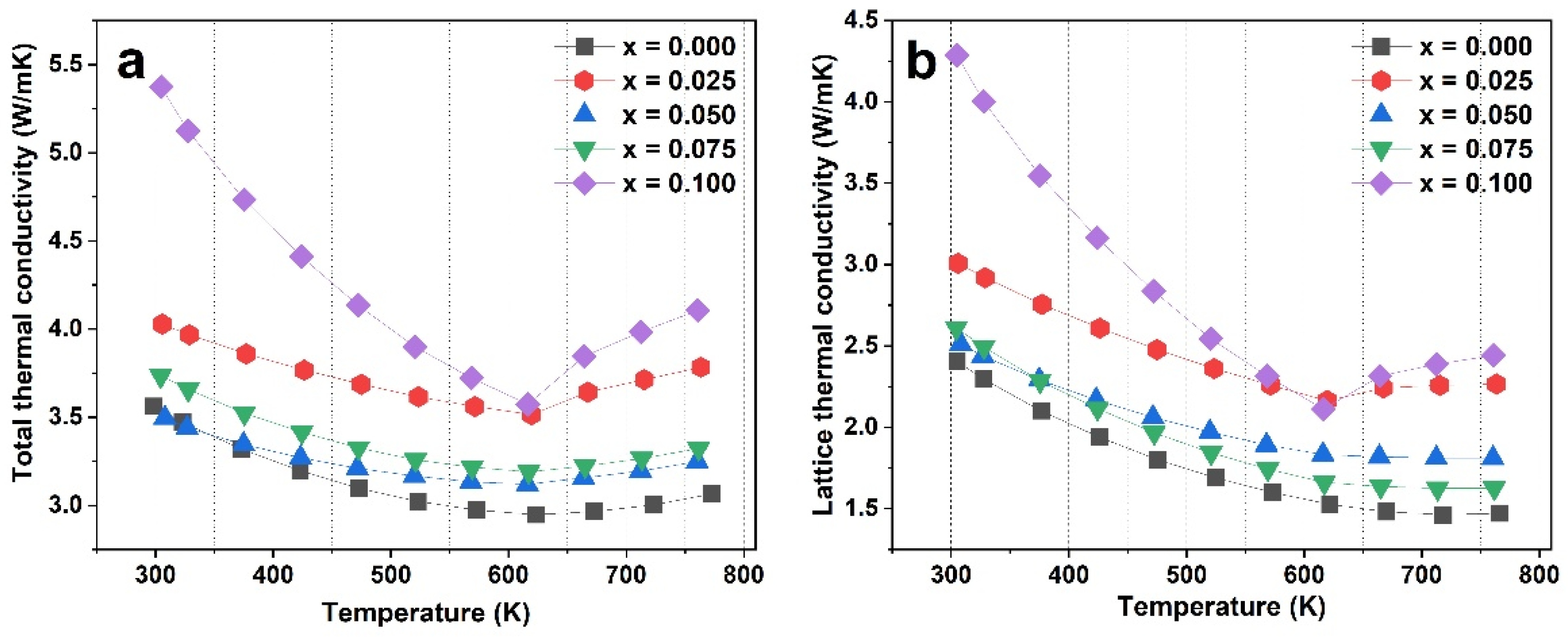 Materials 16 03819 g008 Materials 16 03819 g008