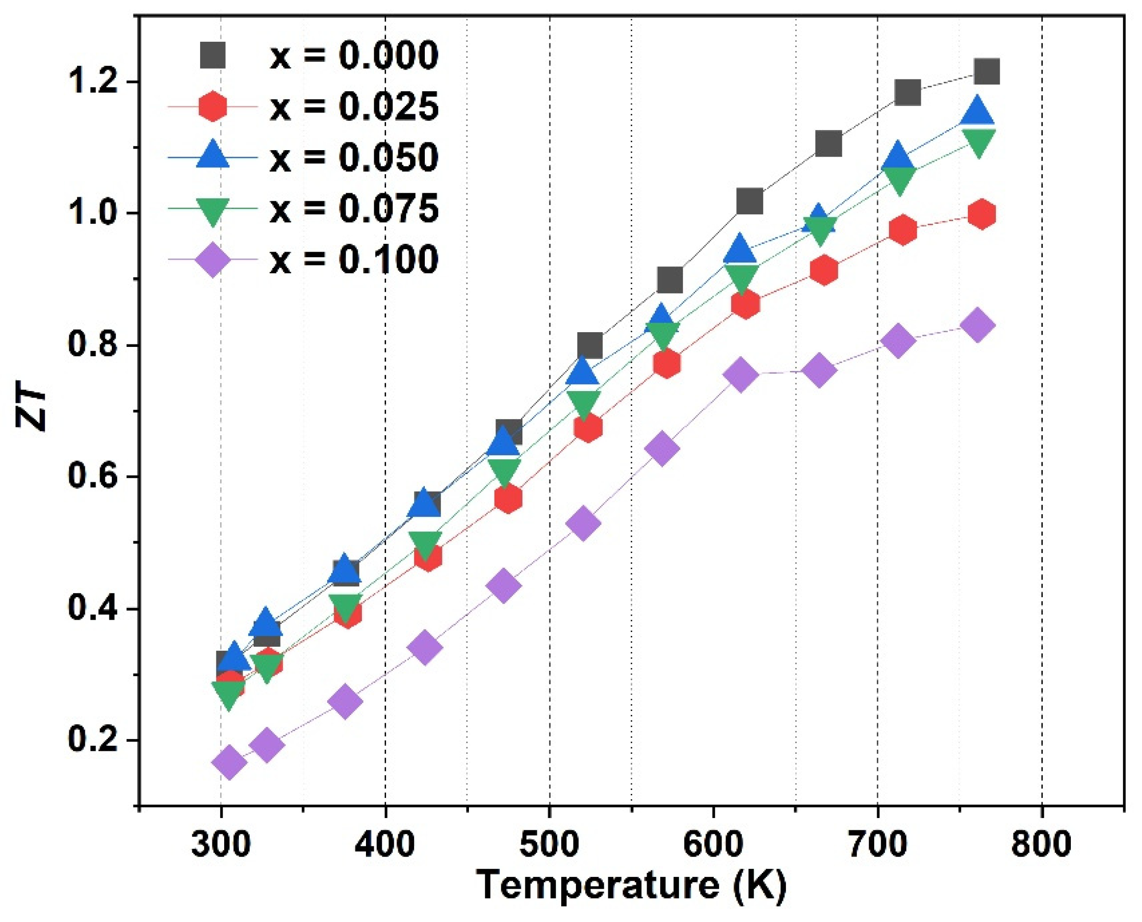 Materials 16 03819 g009 Materials 16 03819 g009