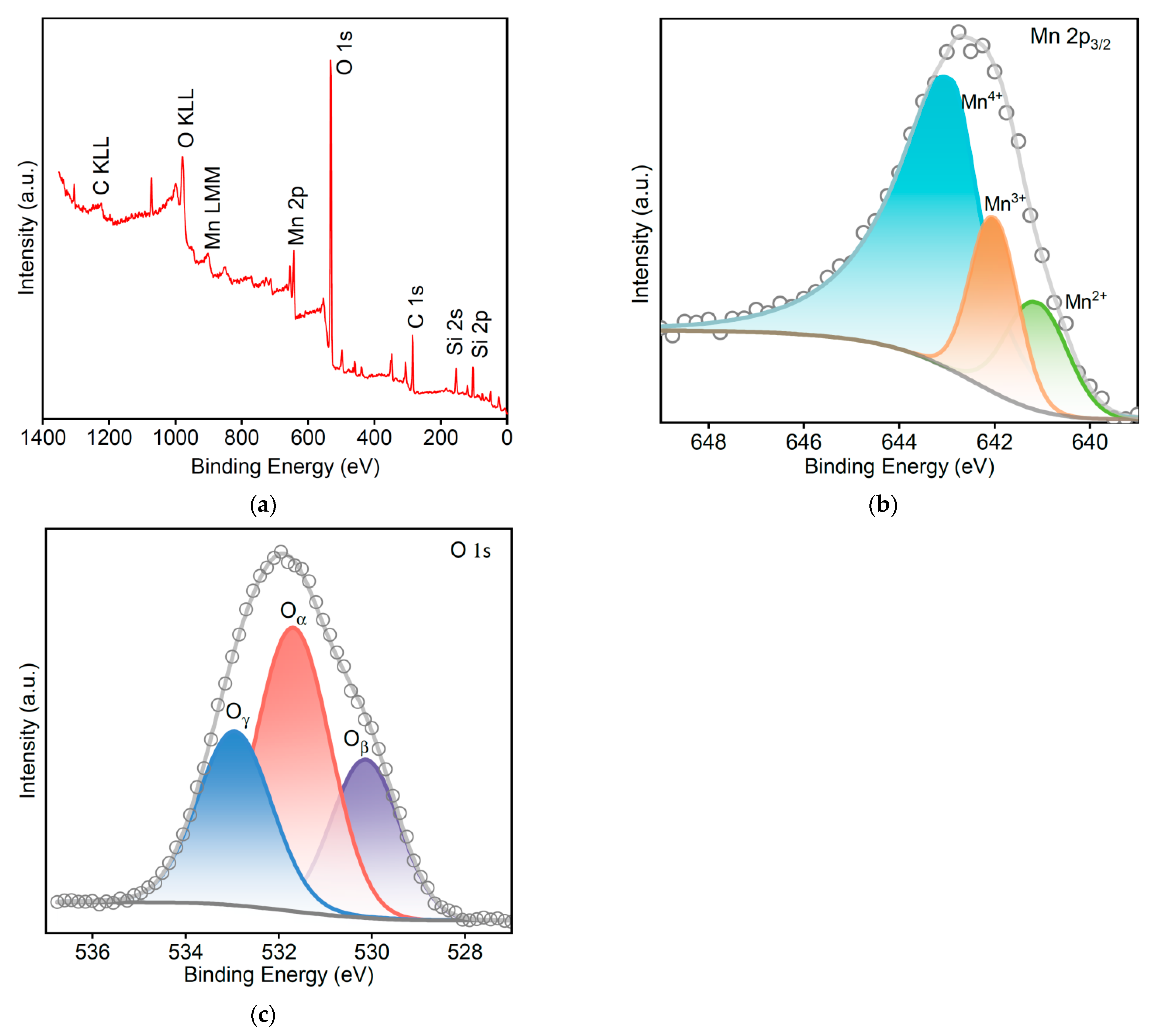 Materials 16 03821 g006