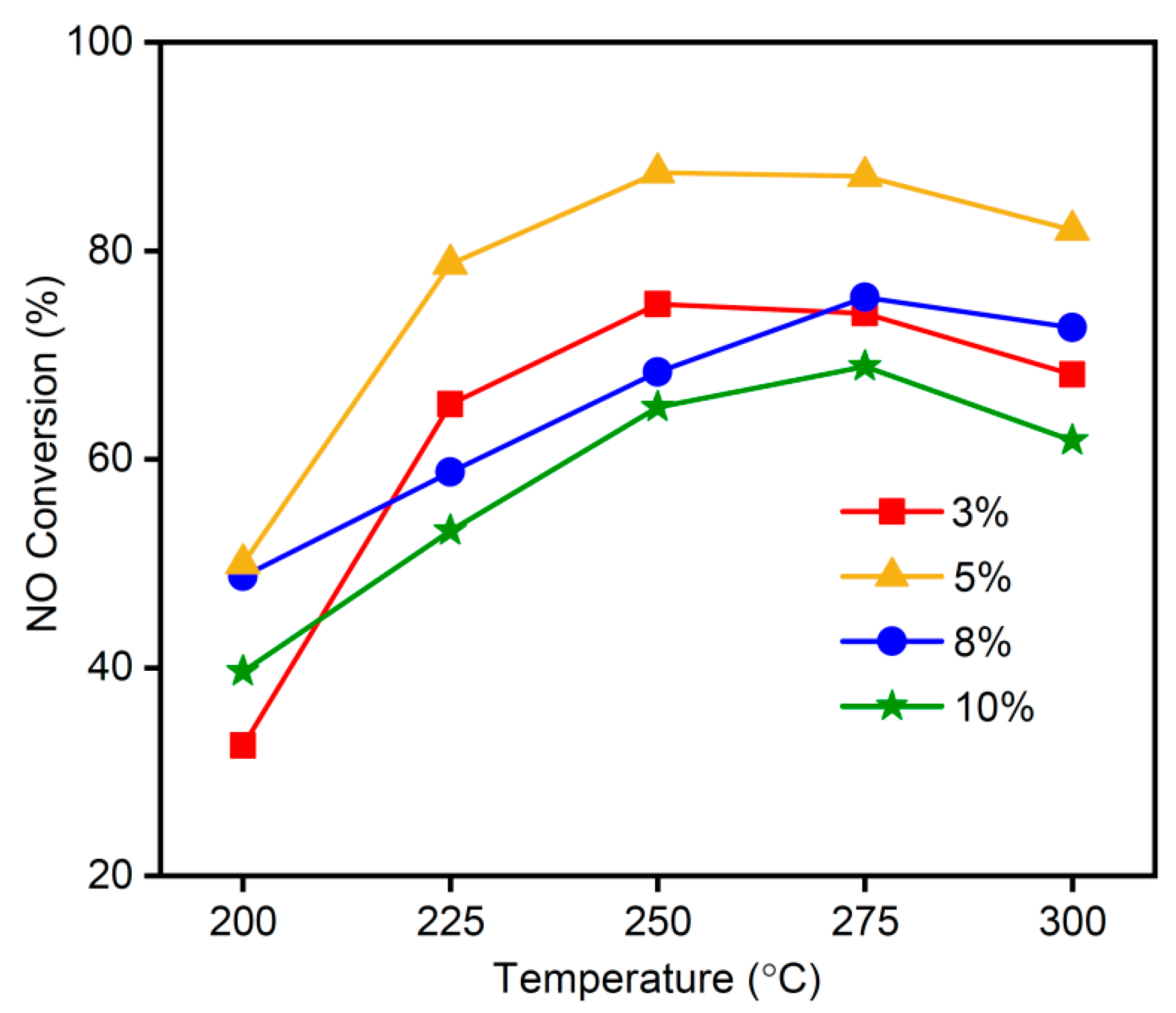 Materials 16 03821 g007