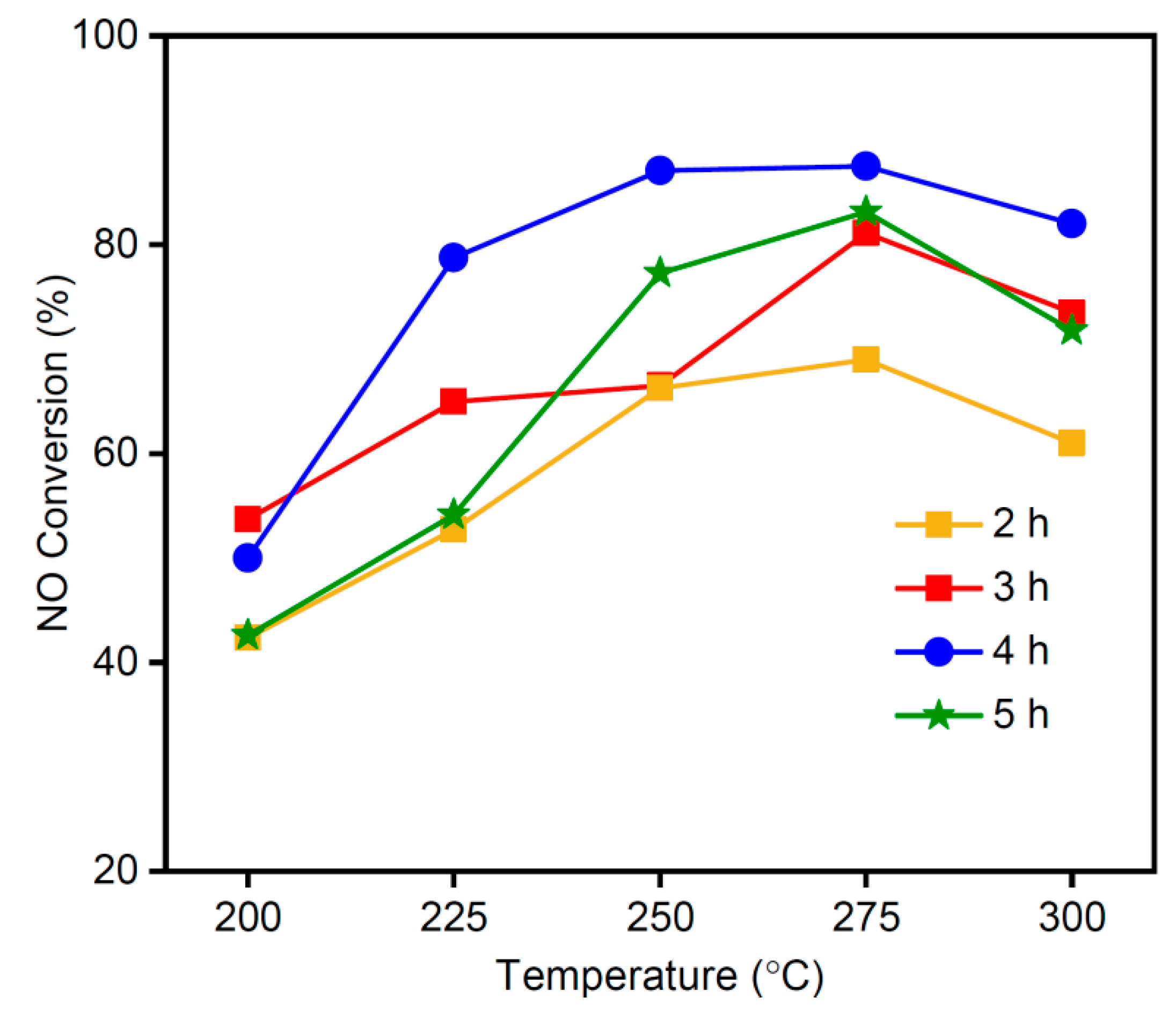 Materials 16 03821 g008