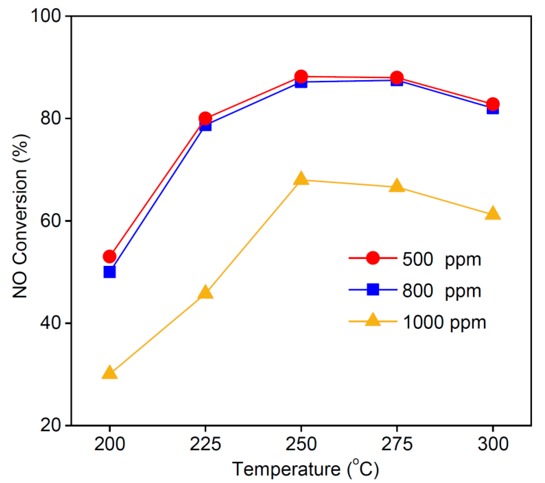 Materials 16 03821 g010