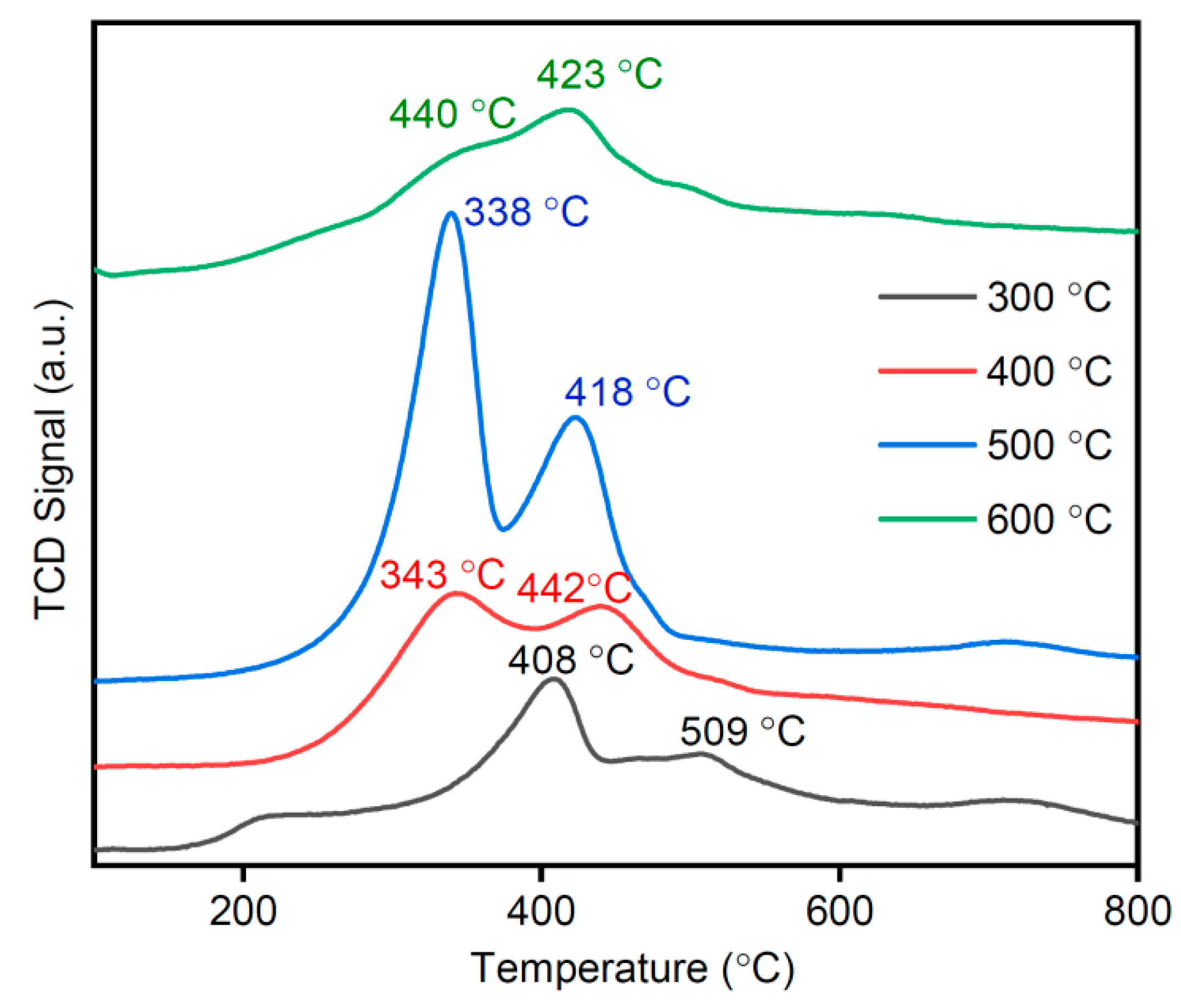 Materials 16 03821 g012