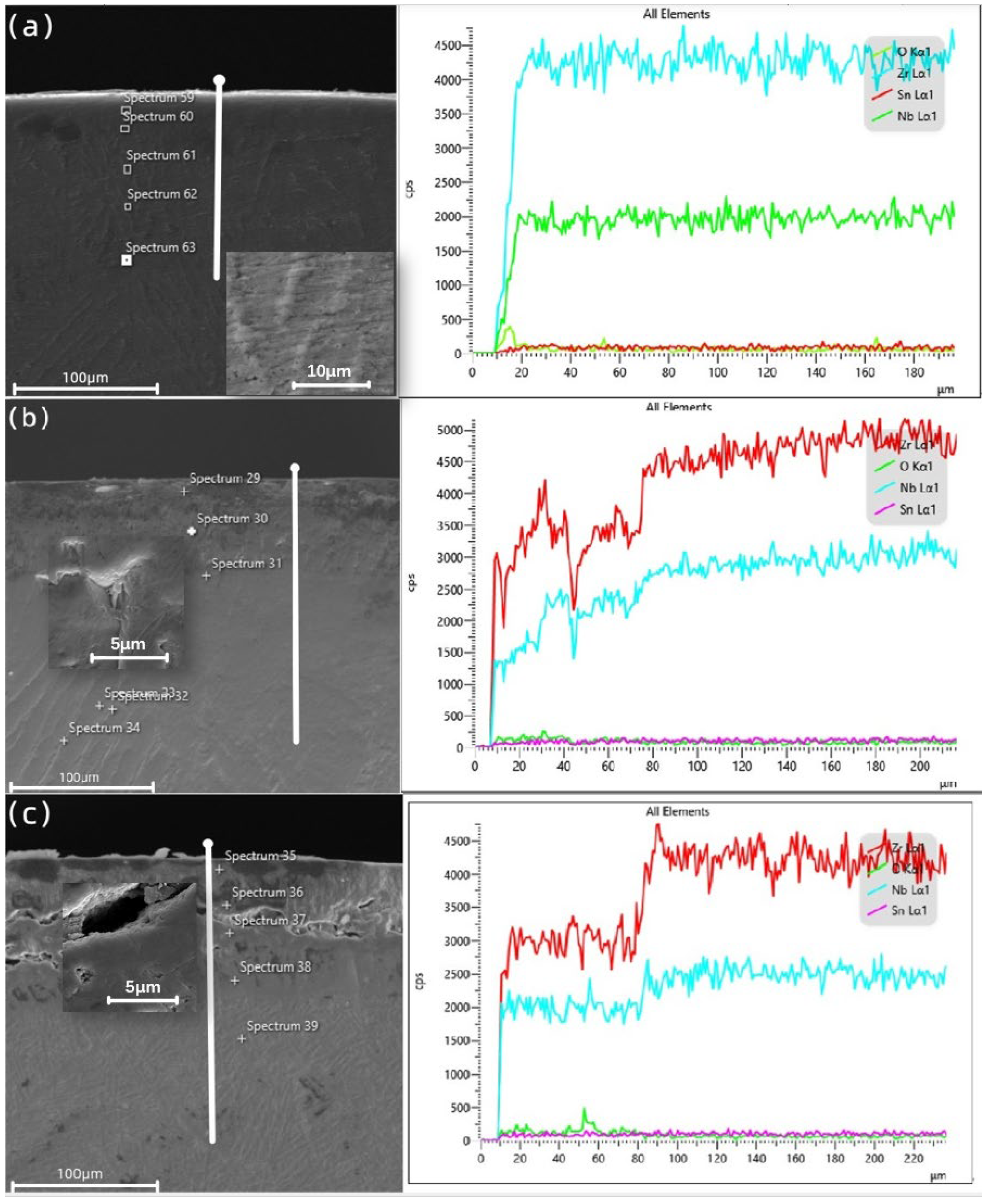 Materials 16 03823 g009