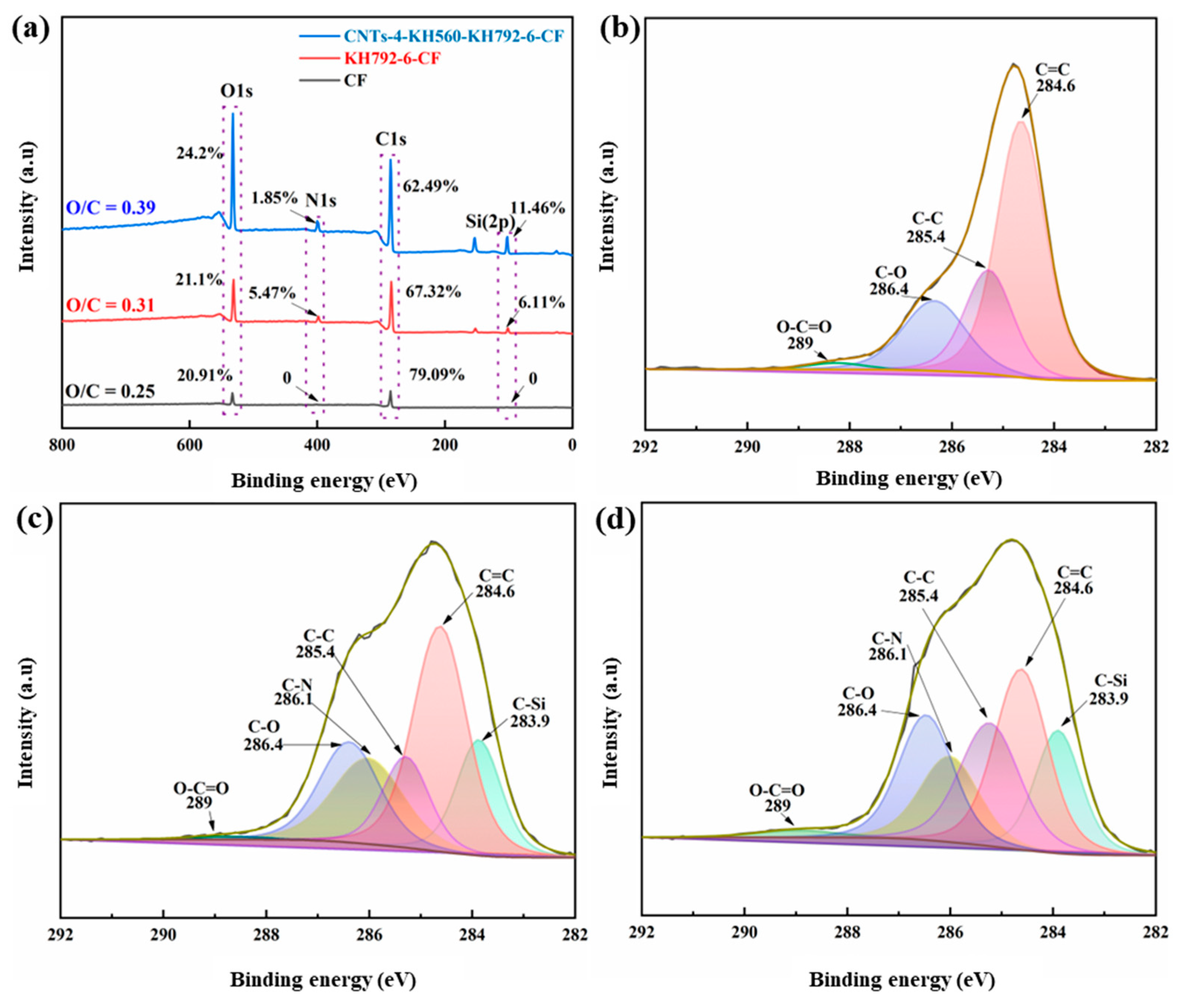 Materials 16 03825 g006 Materials 16 03825 g006