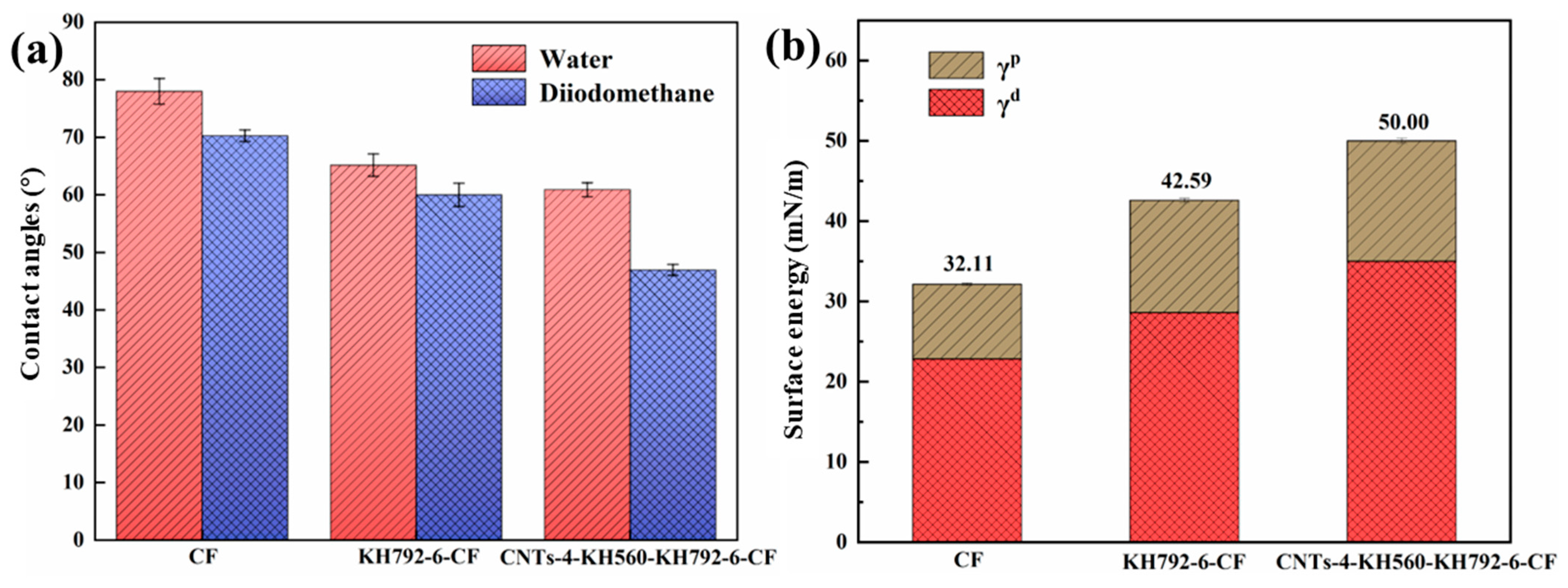 Materials 16 03825 g007 Materials 16 03825 g007
