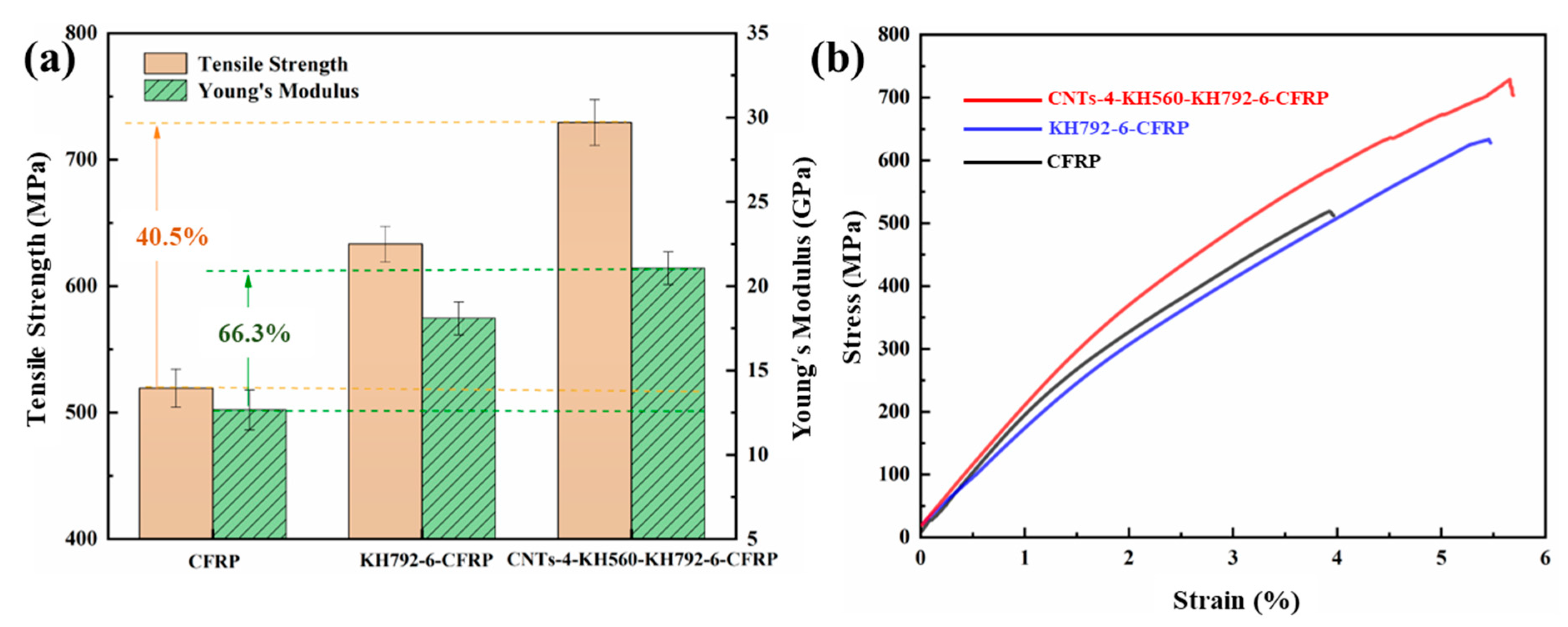 Materials 16 03825 g008 Materials 16 03825 g008