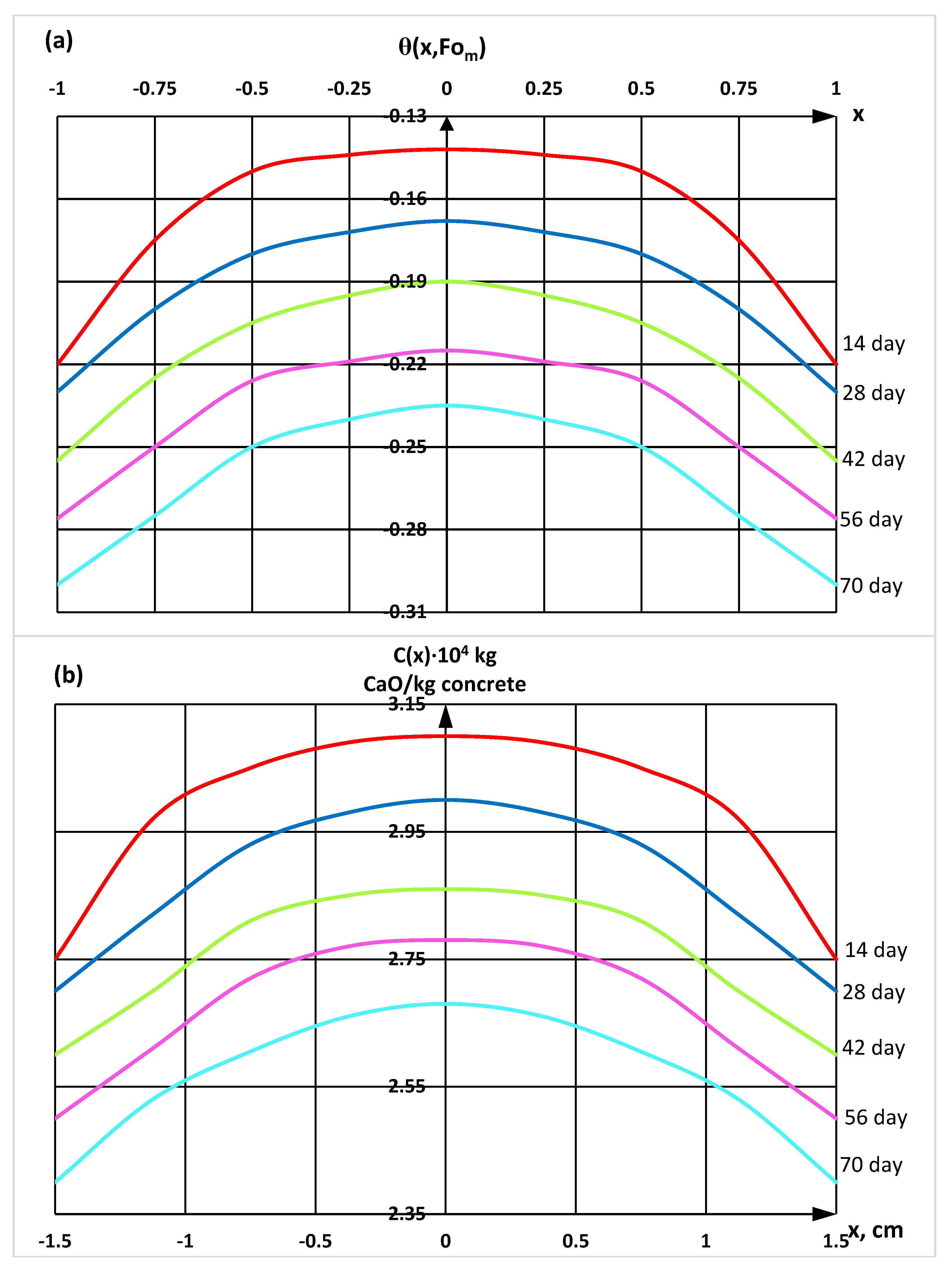 Materials 16 03827 g005 Materials 16 03827 g005