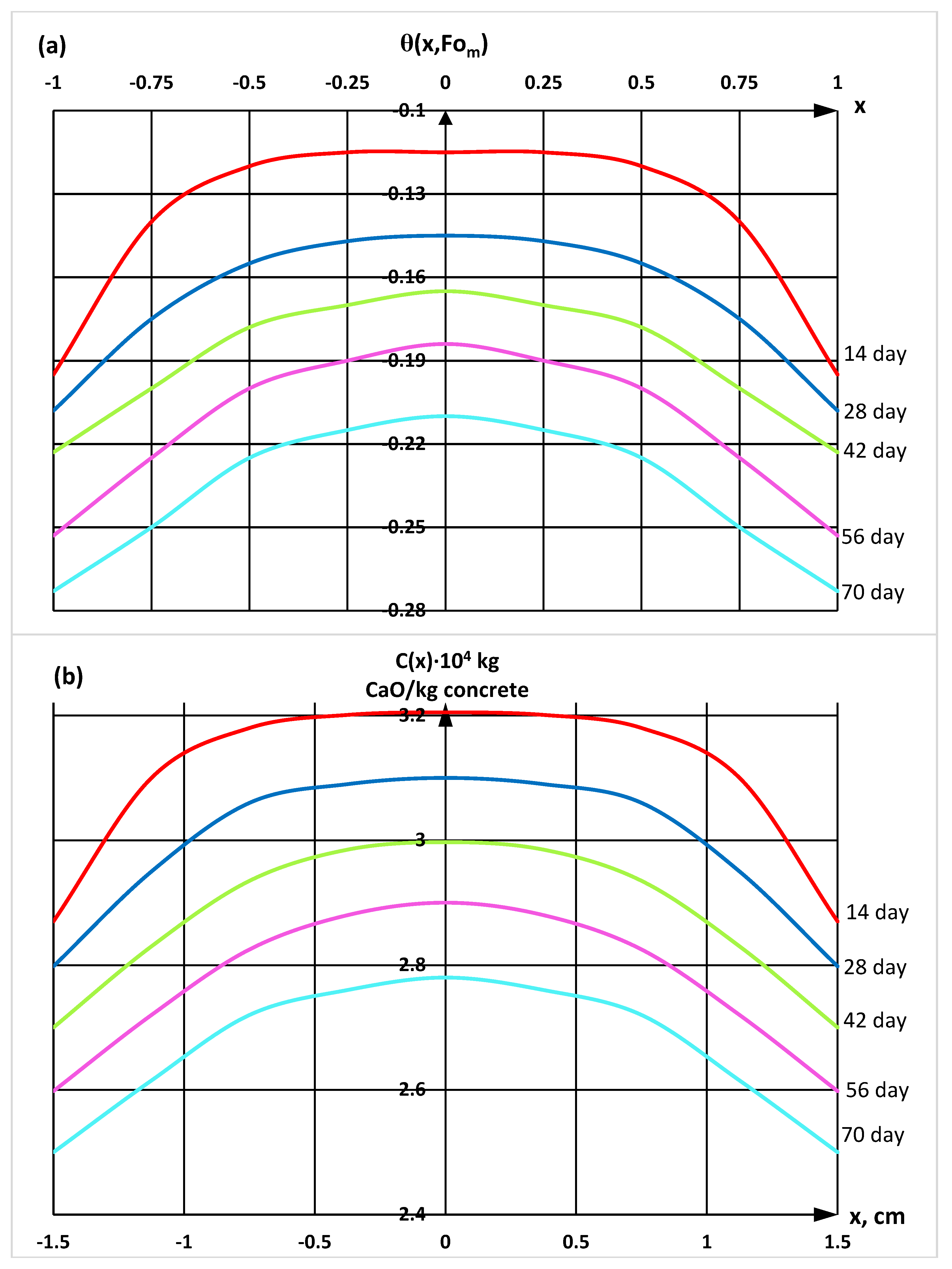Materials 16 03827 g006 Materials 16 03827 g006