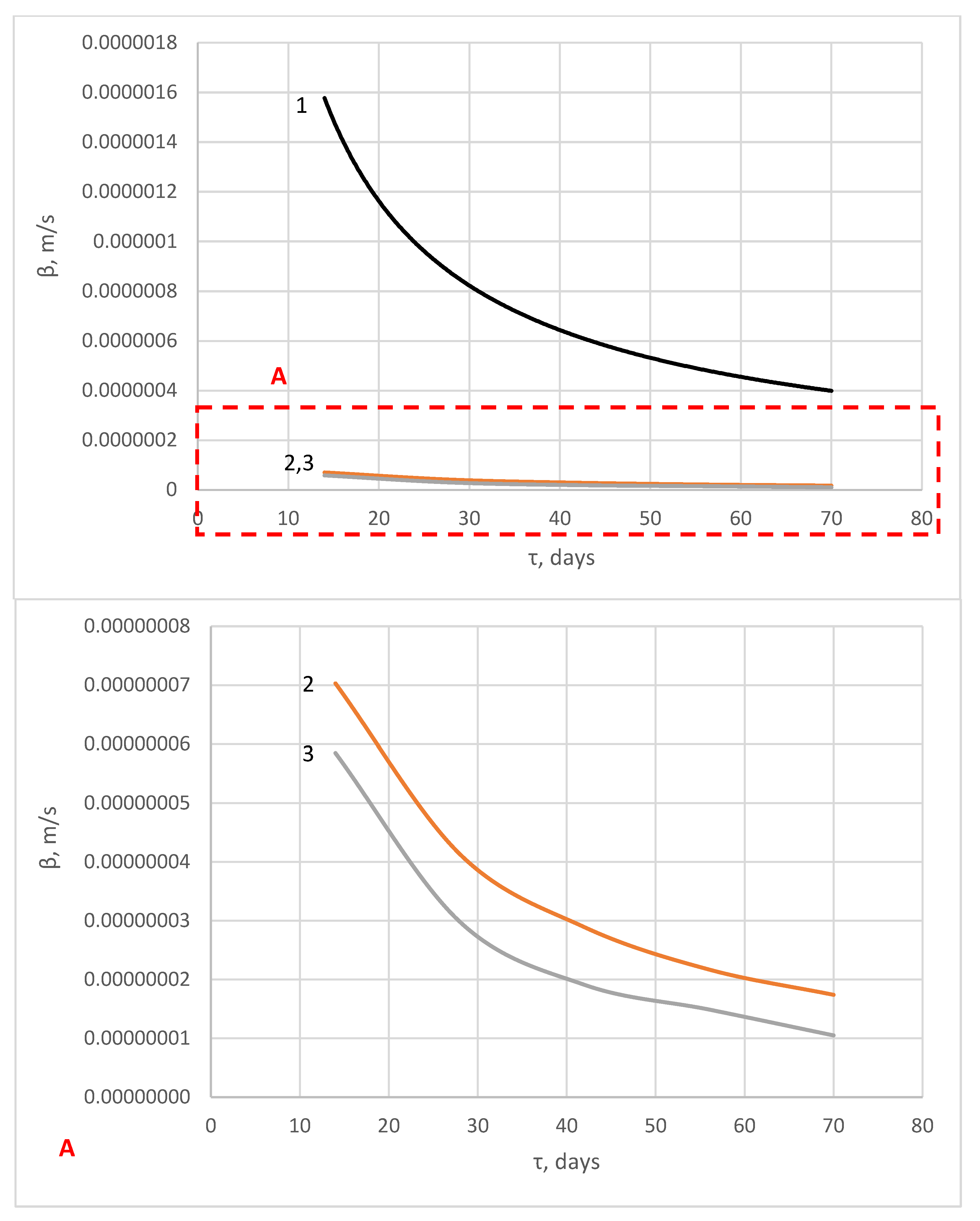 Materials 16 03827 g008 Materials 16 03827 g008