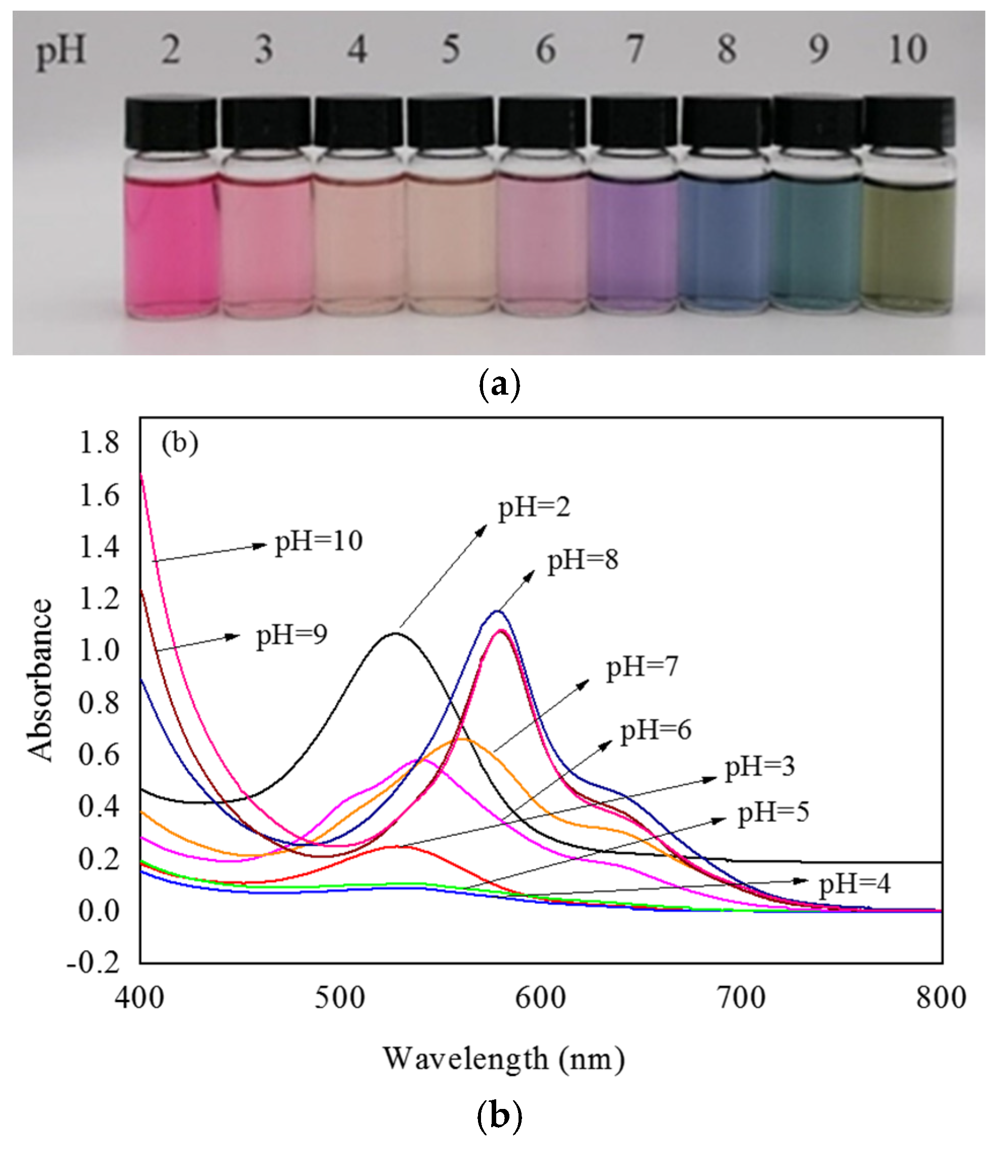 Materials 16 03828 g001
