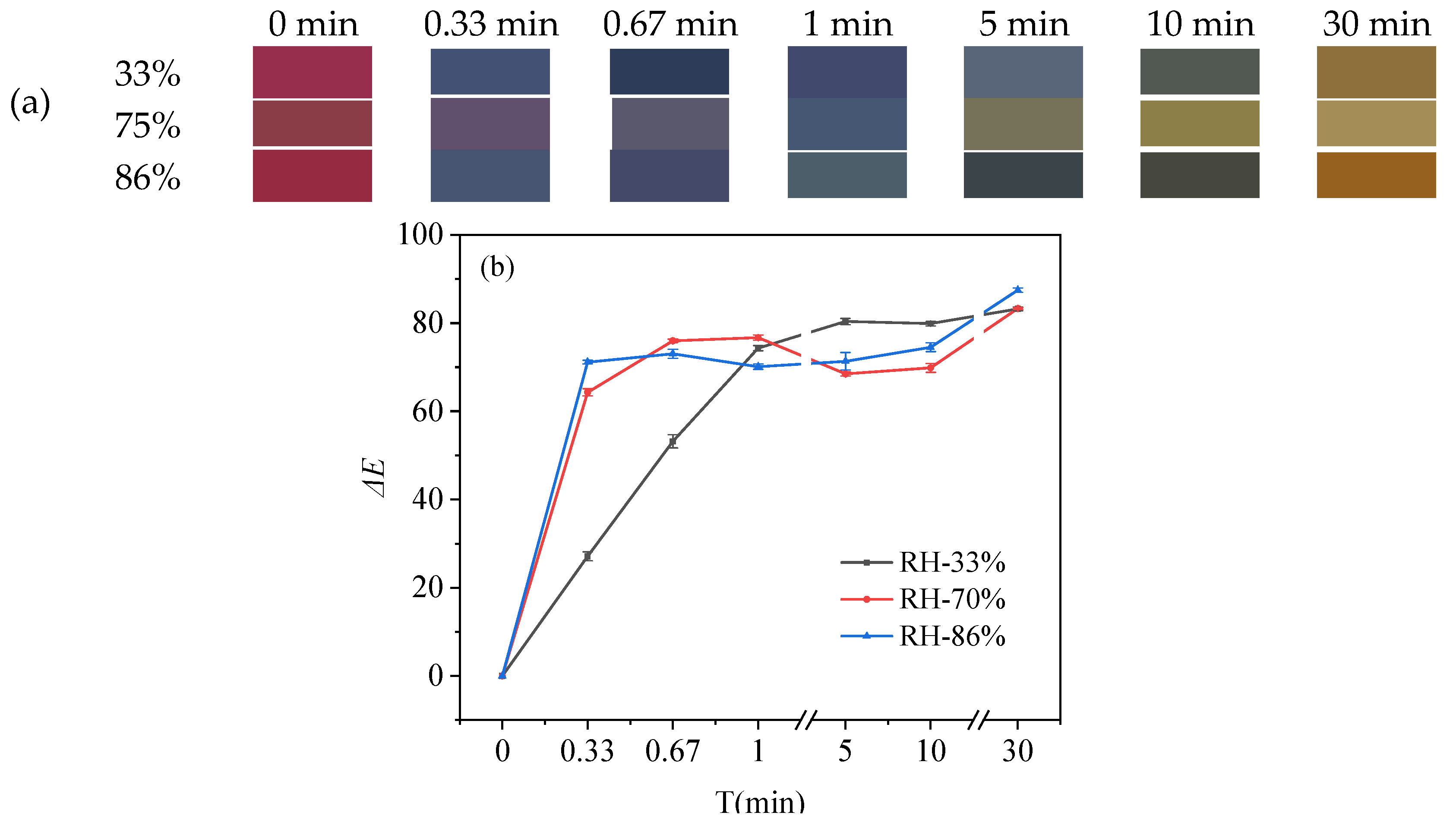 Materials 16 03828 g003