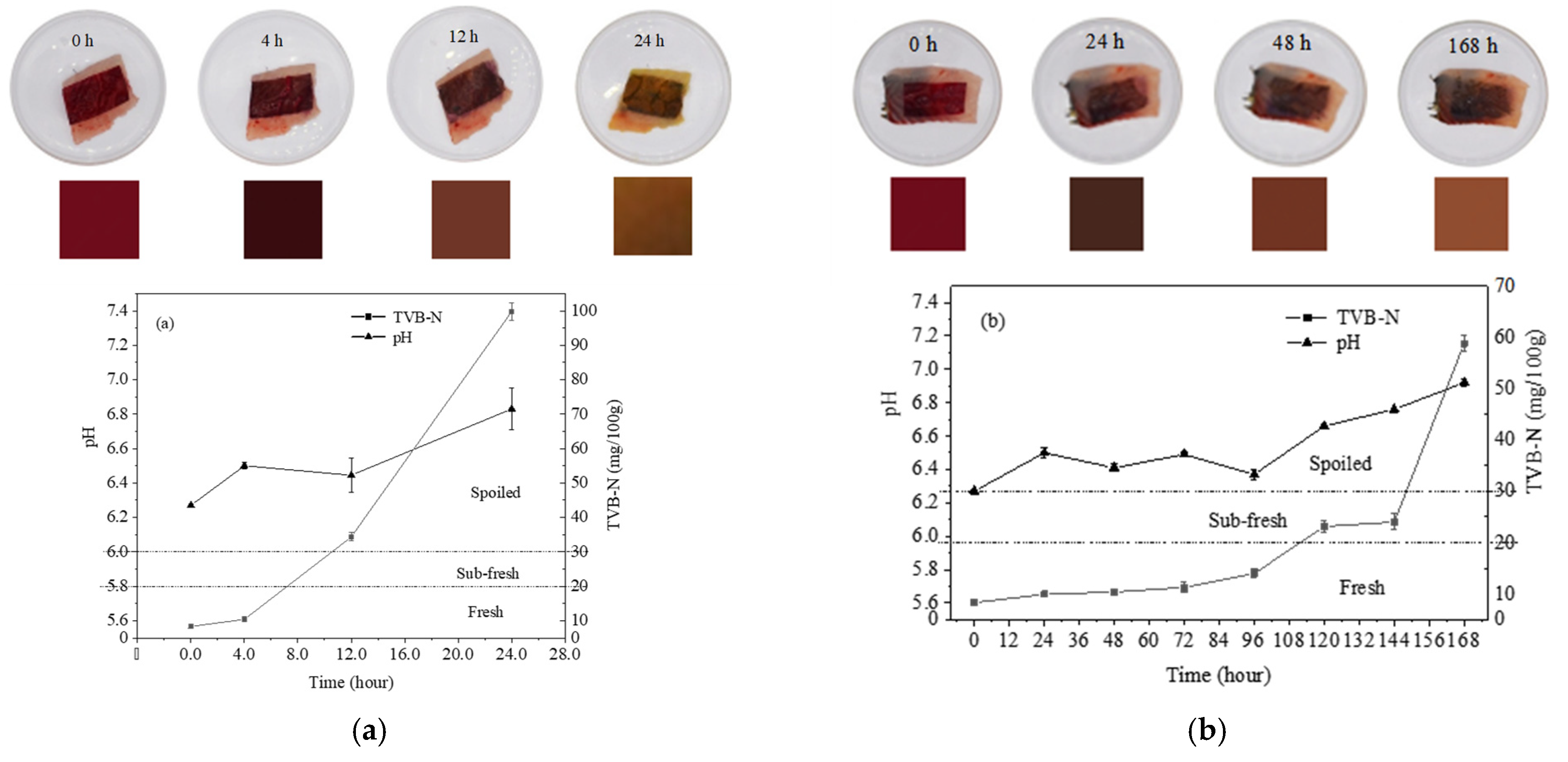 Materials 16 03828 g007