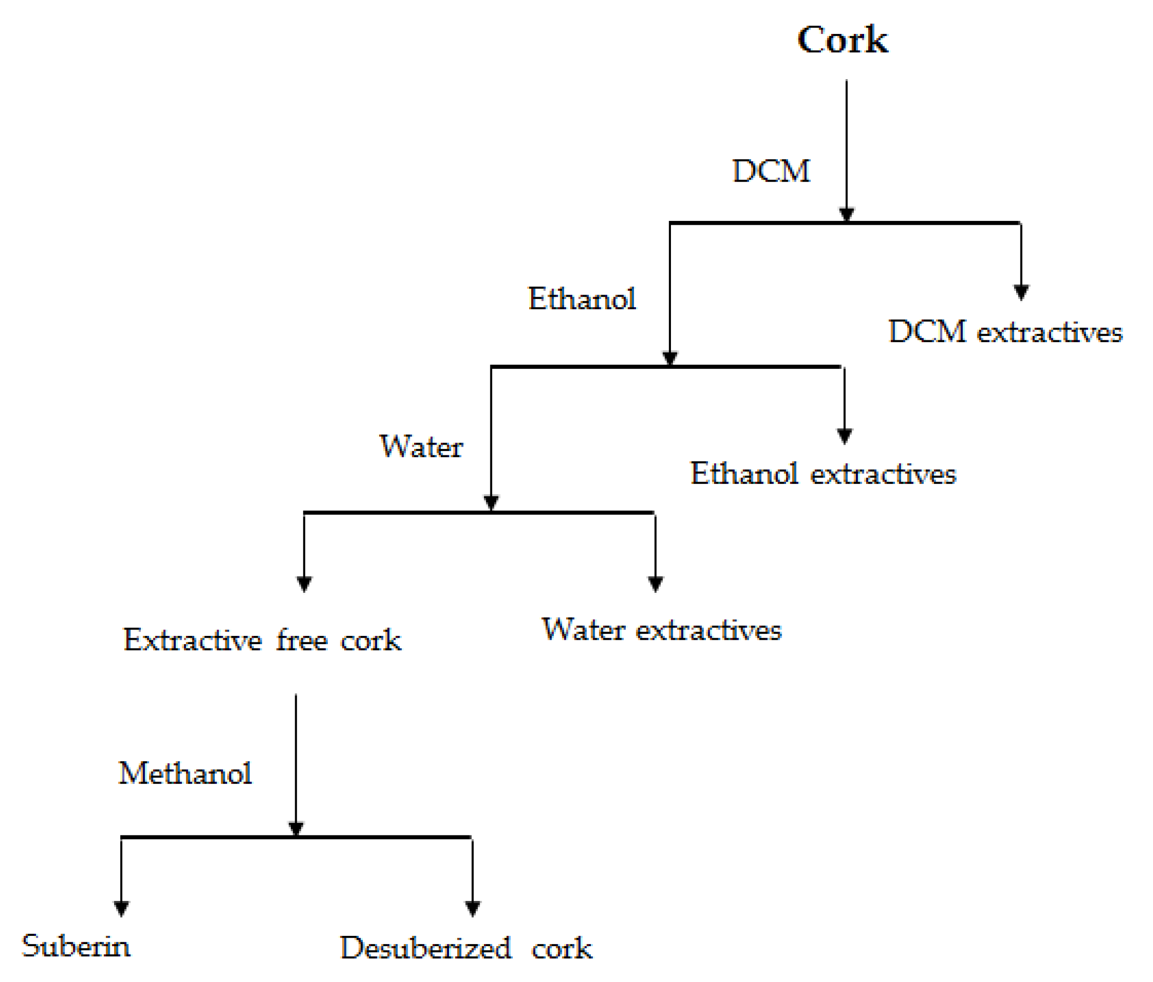 Materials 16 03829 g002