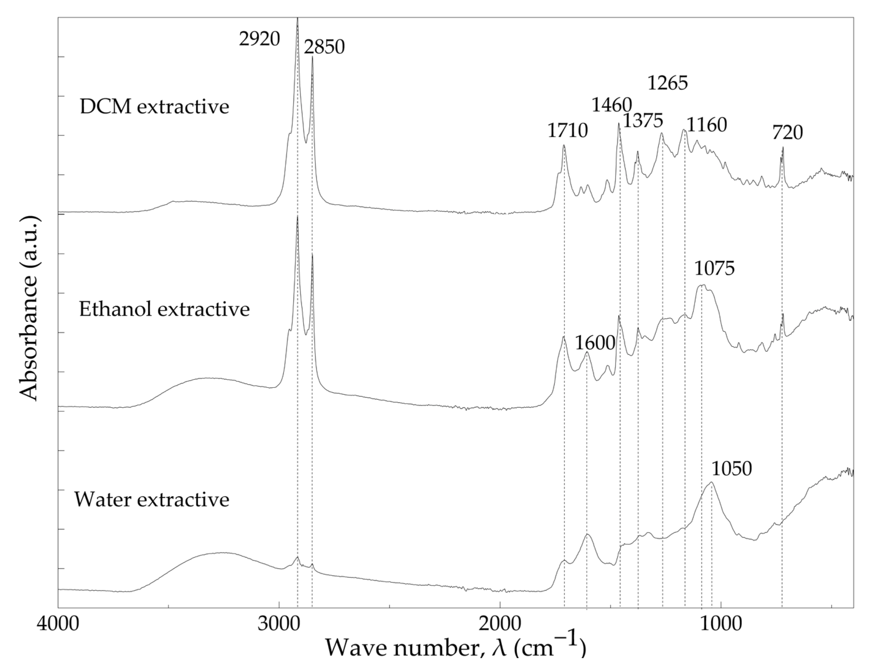 Materials 16 03829 g005