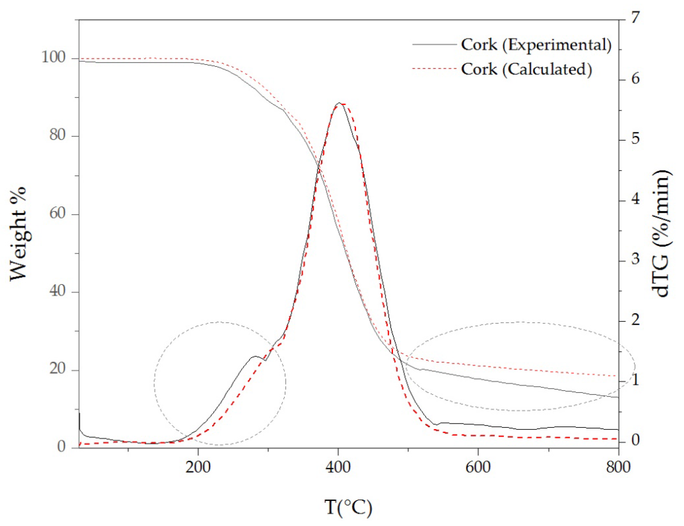 Materials 16 03829 g008