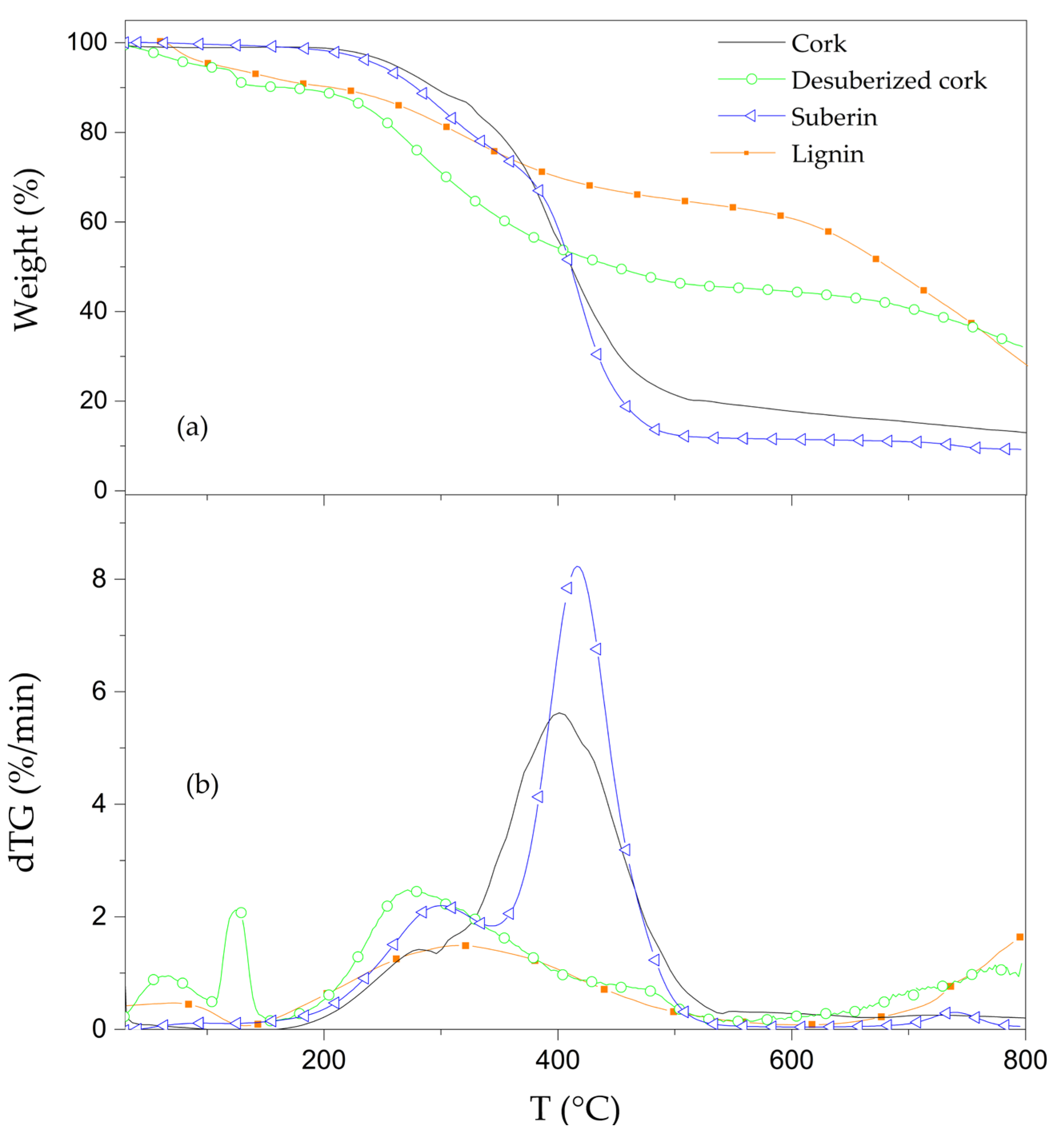 Materials 16 03829 g009