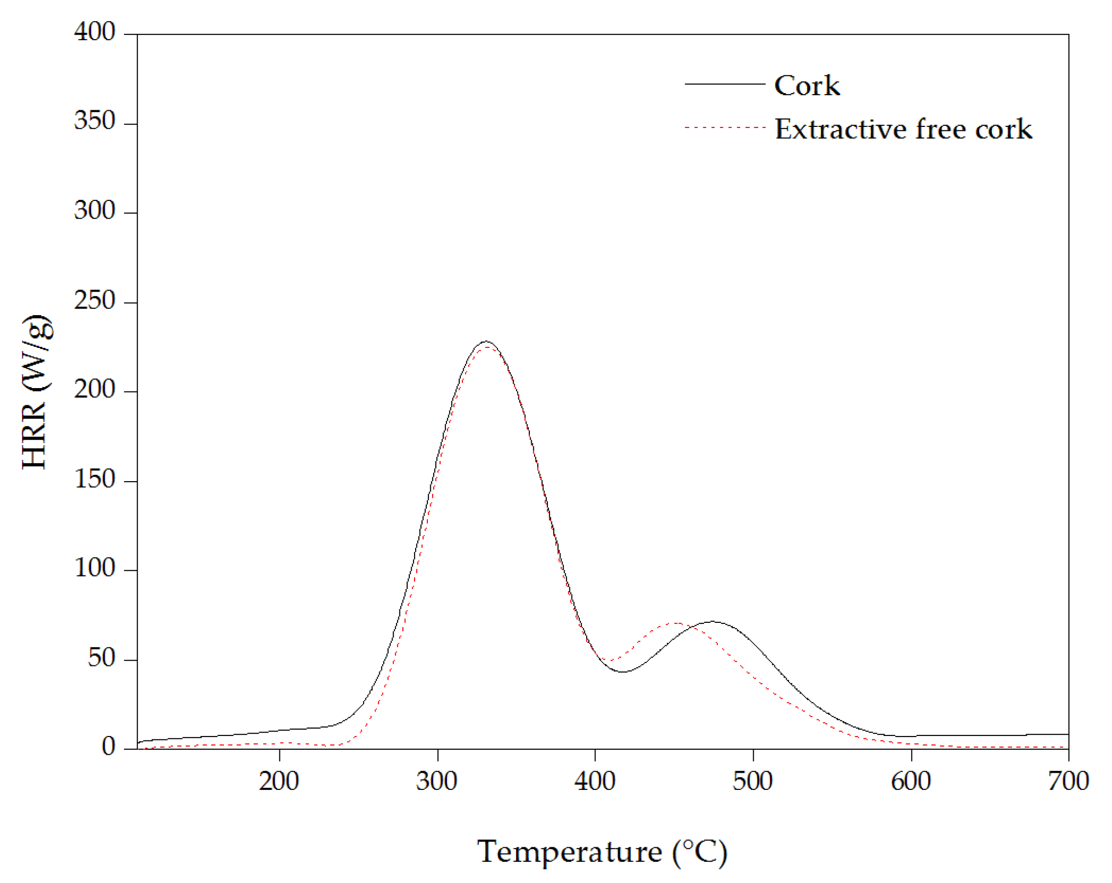 Materials 16 03829 g010