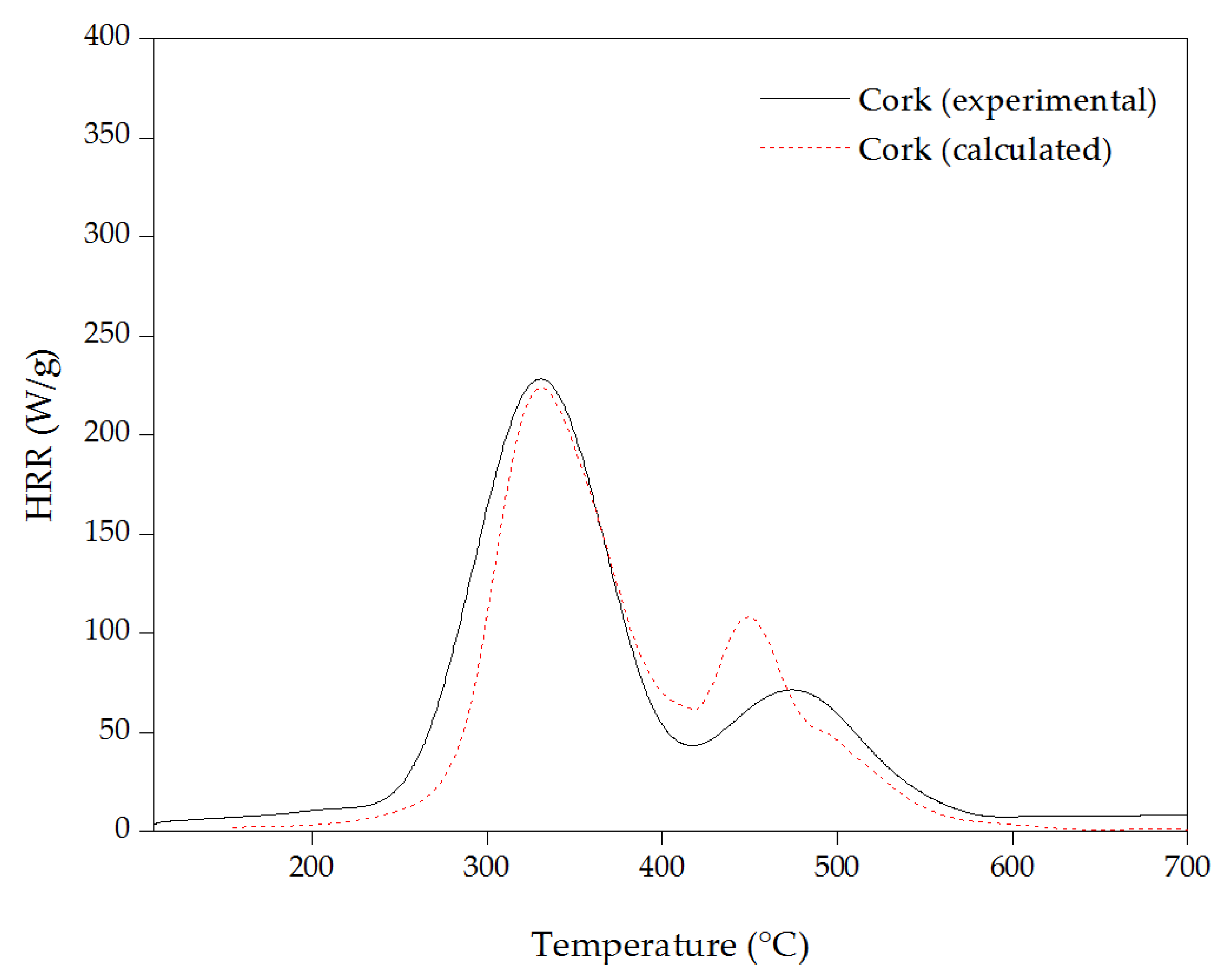 Materials 16 03829 g012