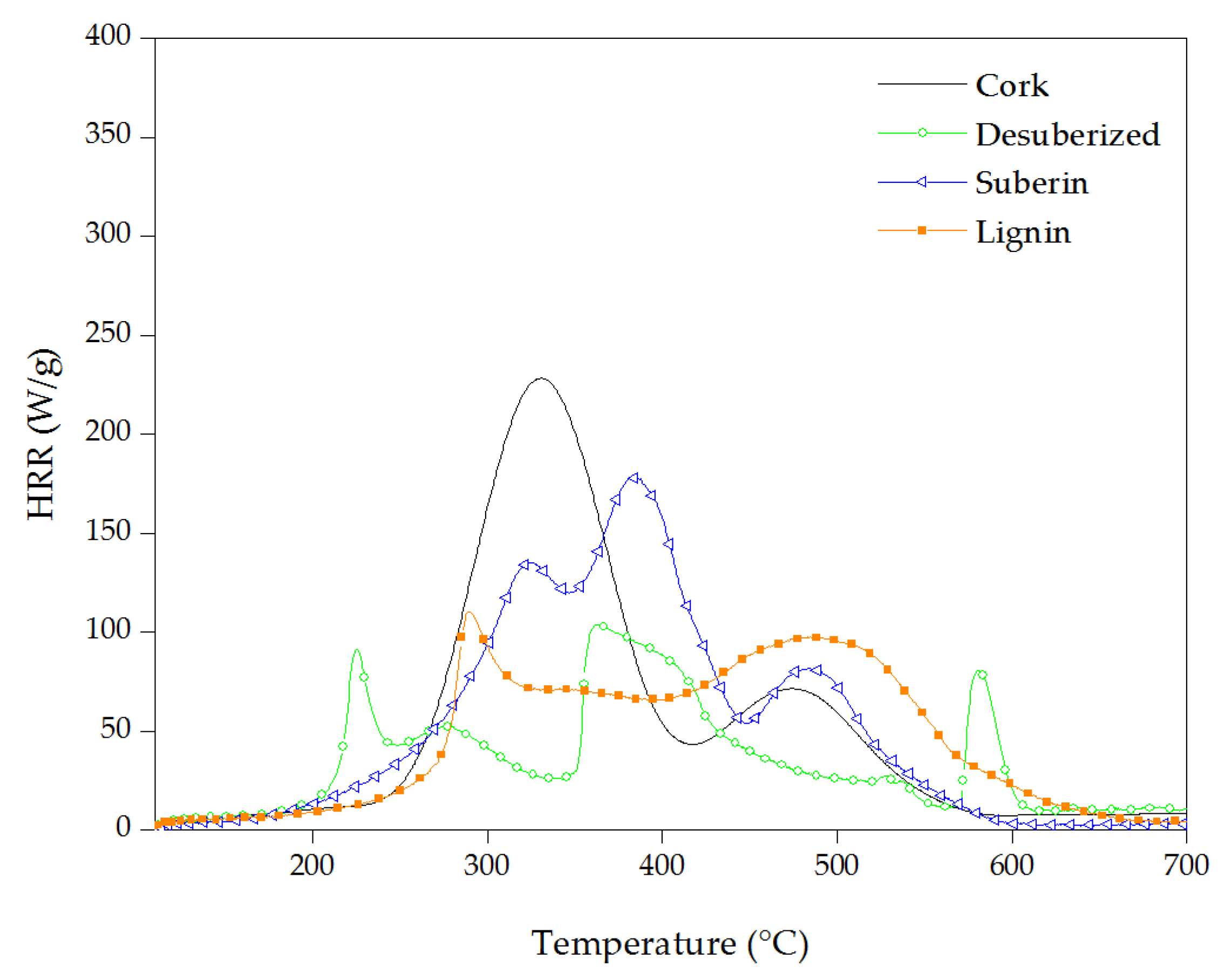 Materials 16 03829 g013