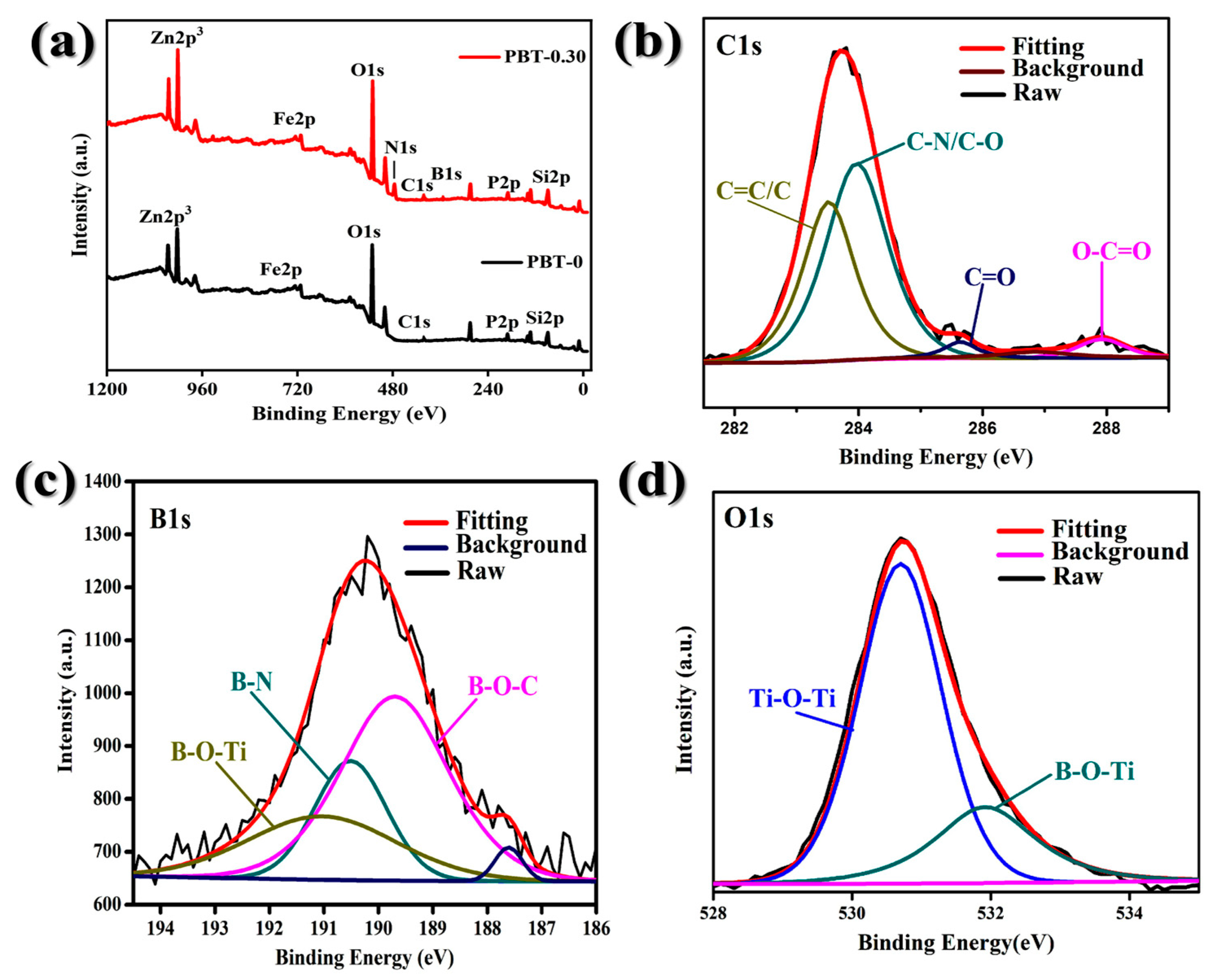 Materials 16 03835 g007