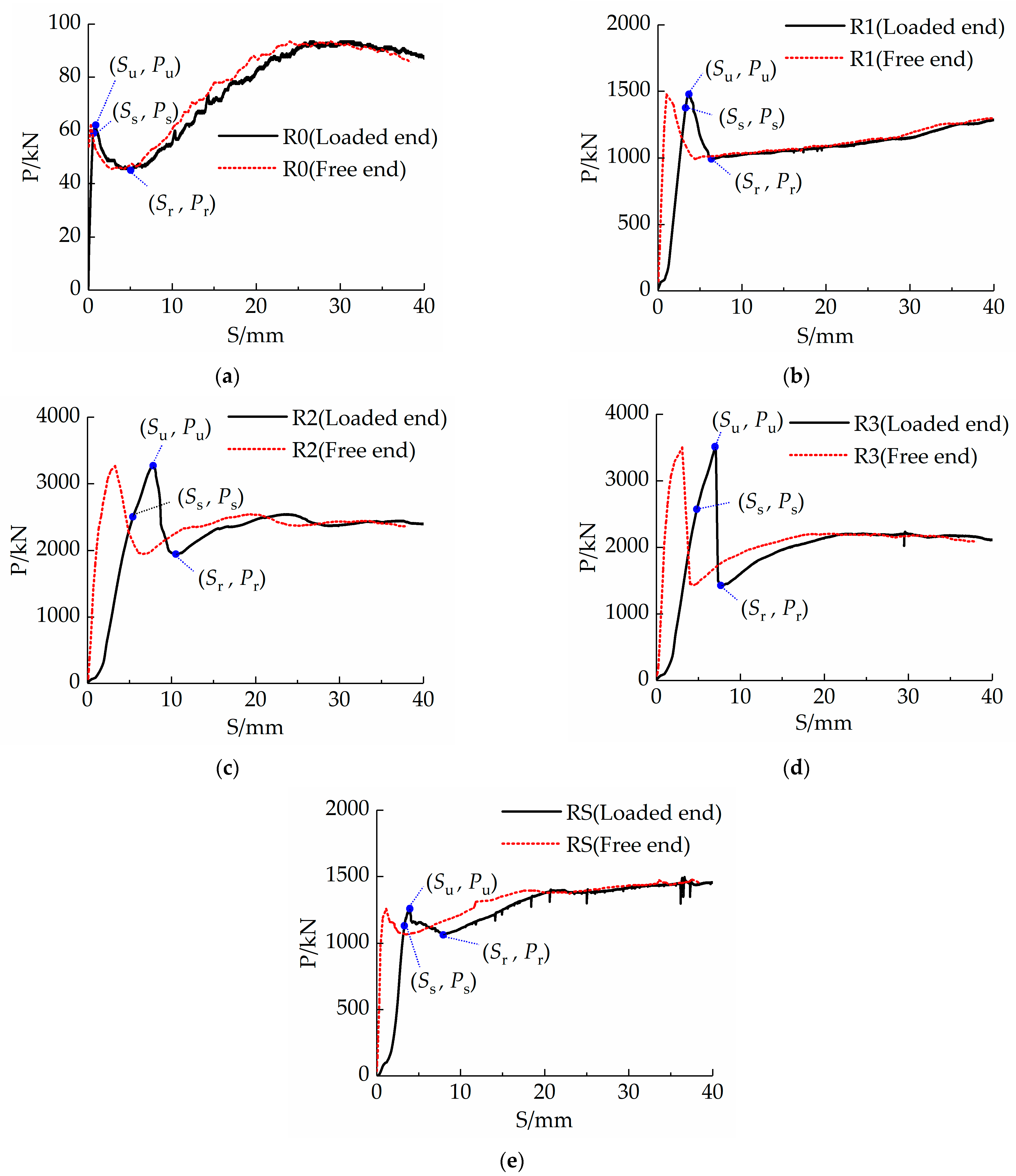 Materials 16 03836 g006