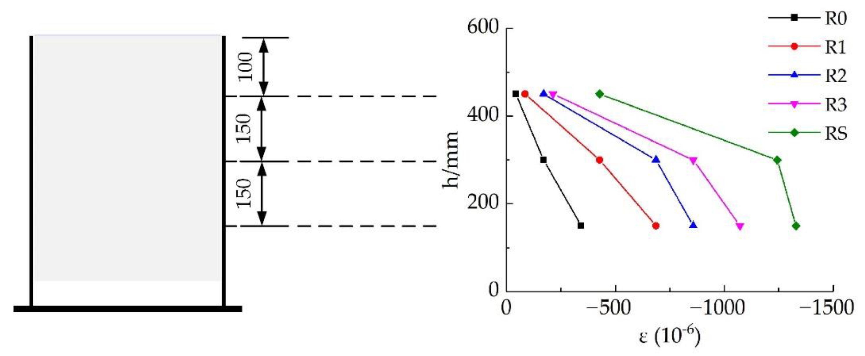 Materials 16 03836 g007