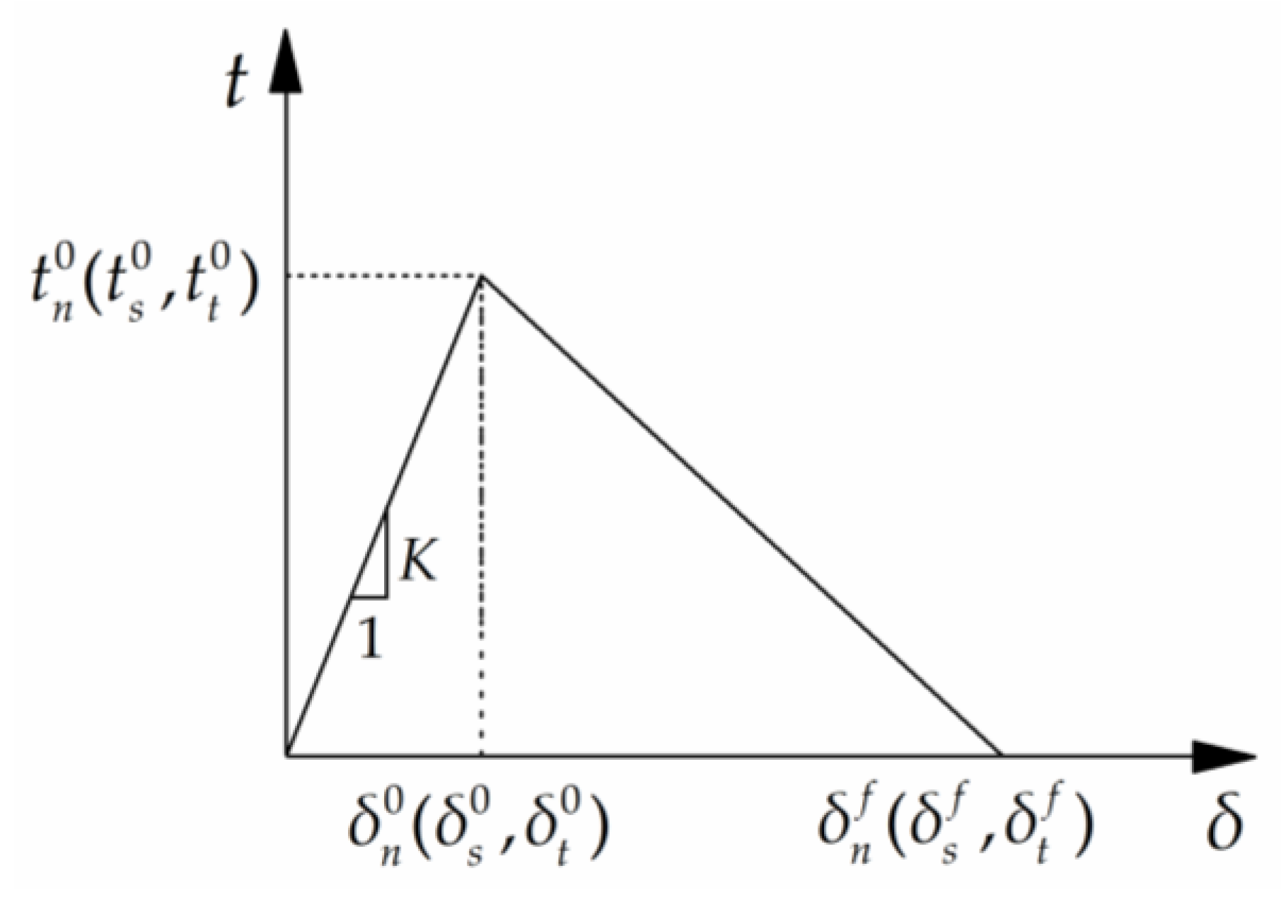 Materials 16 03836 g009