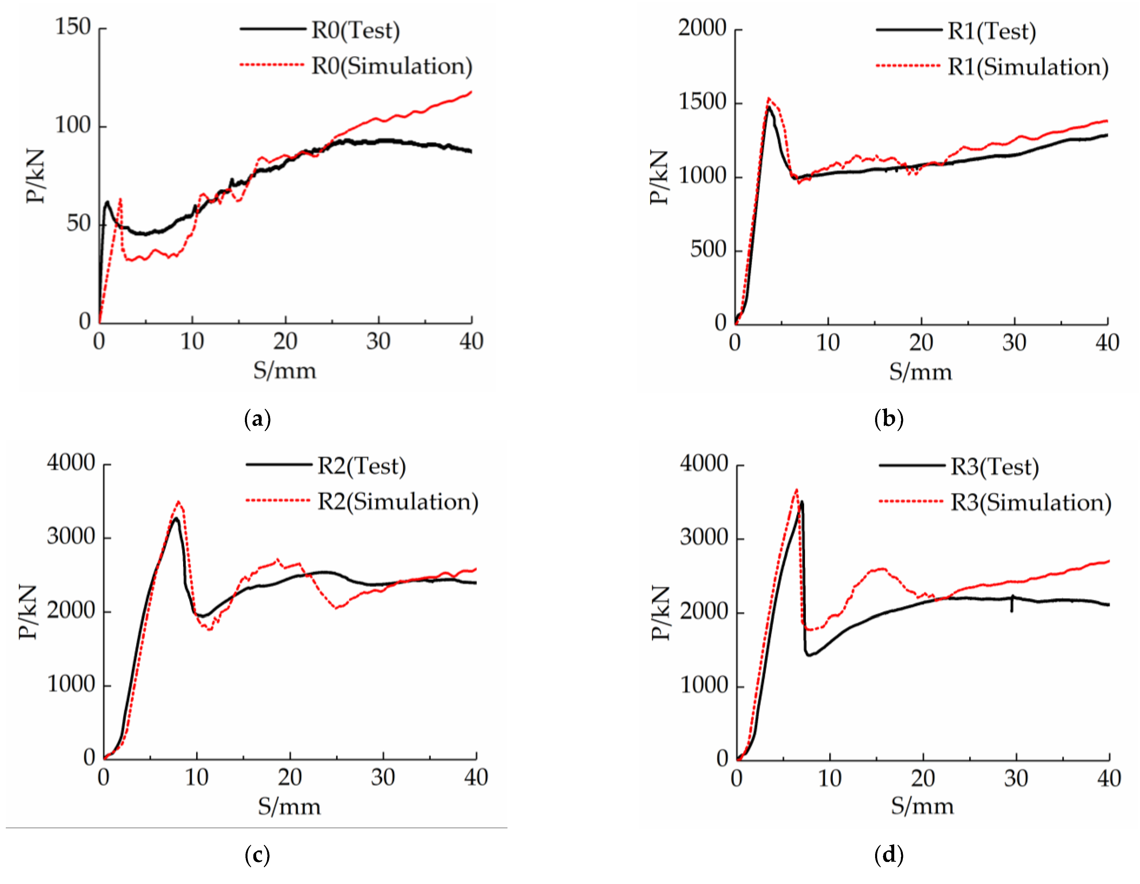 Materials 16 03836 g011a
