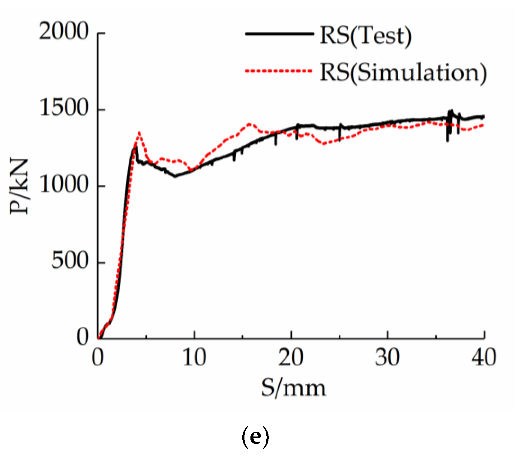 Materials 16 03836 g011b